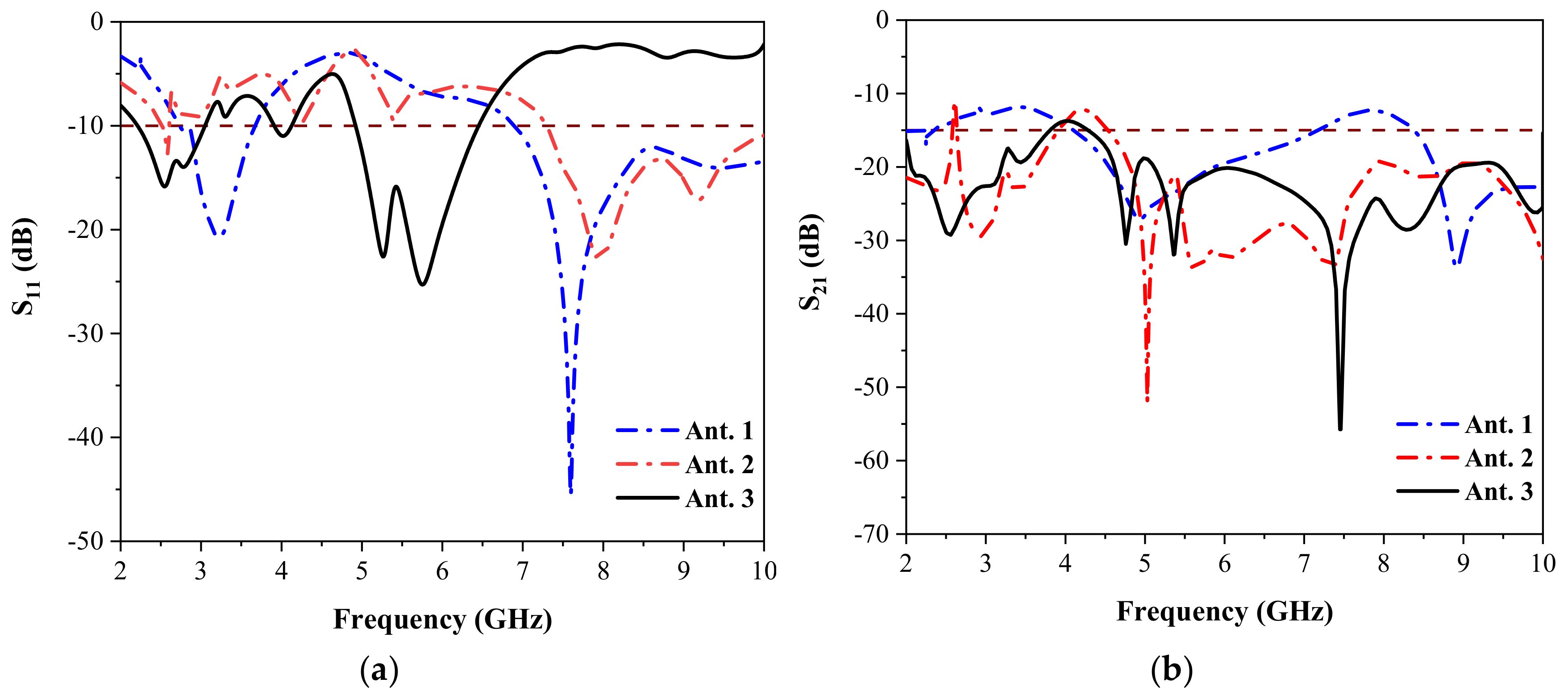 Applsci 12 02279 g002