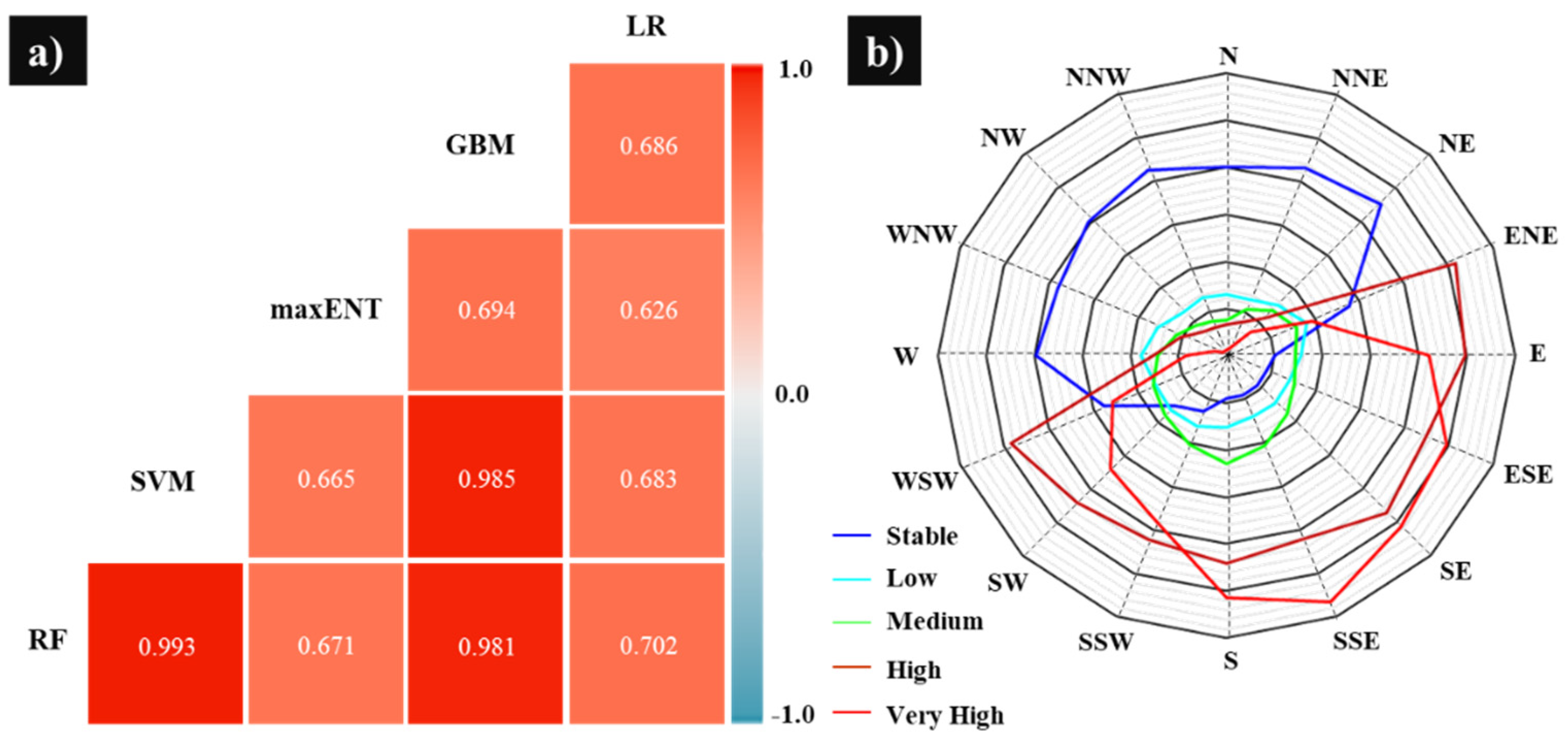 Applsci 12 02280 g011