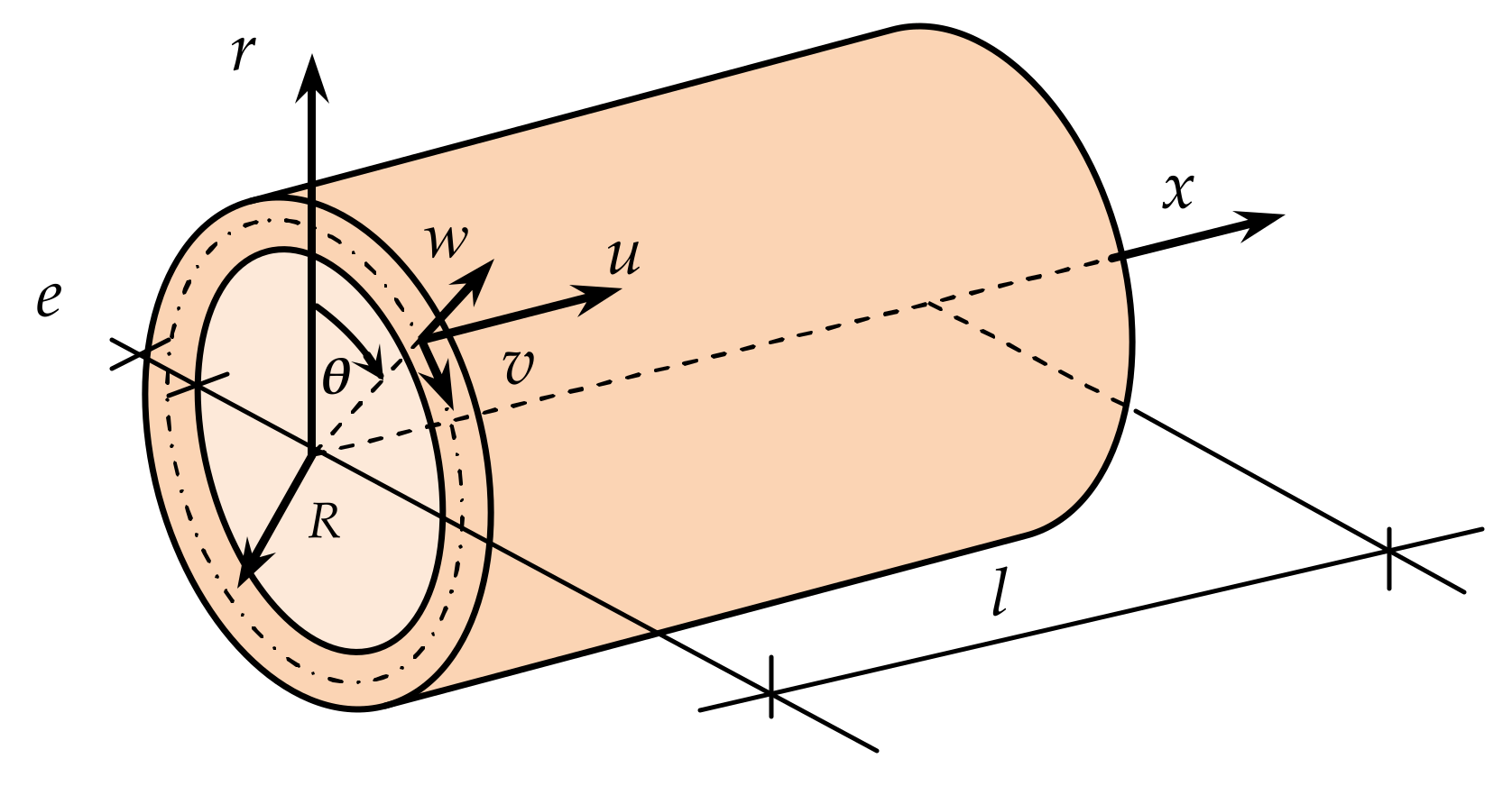 Applsci 12 02282 g001