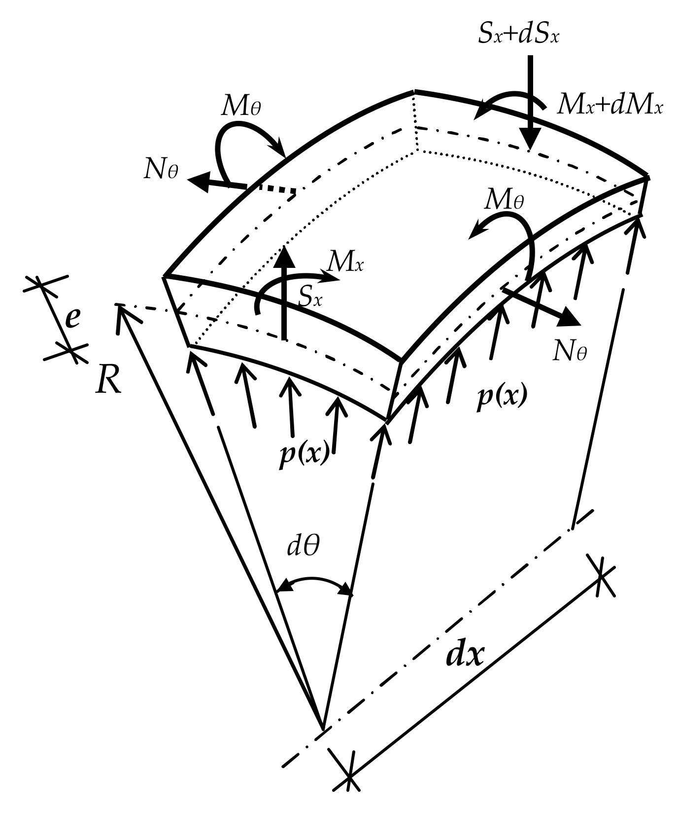Applsci 12 02282 g002