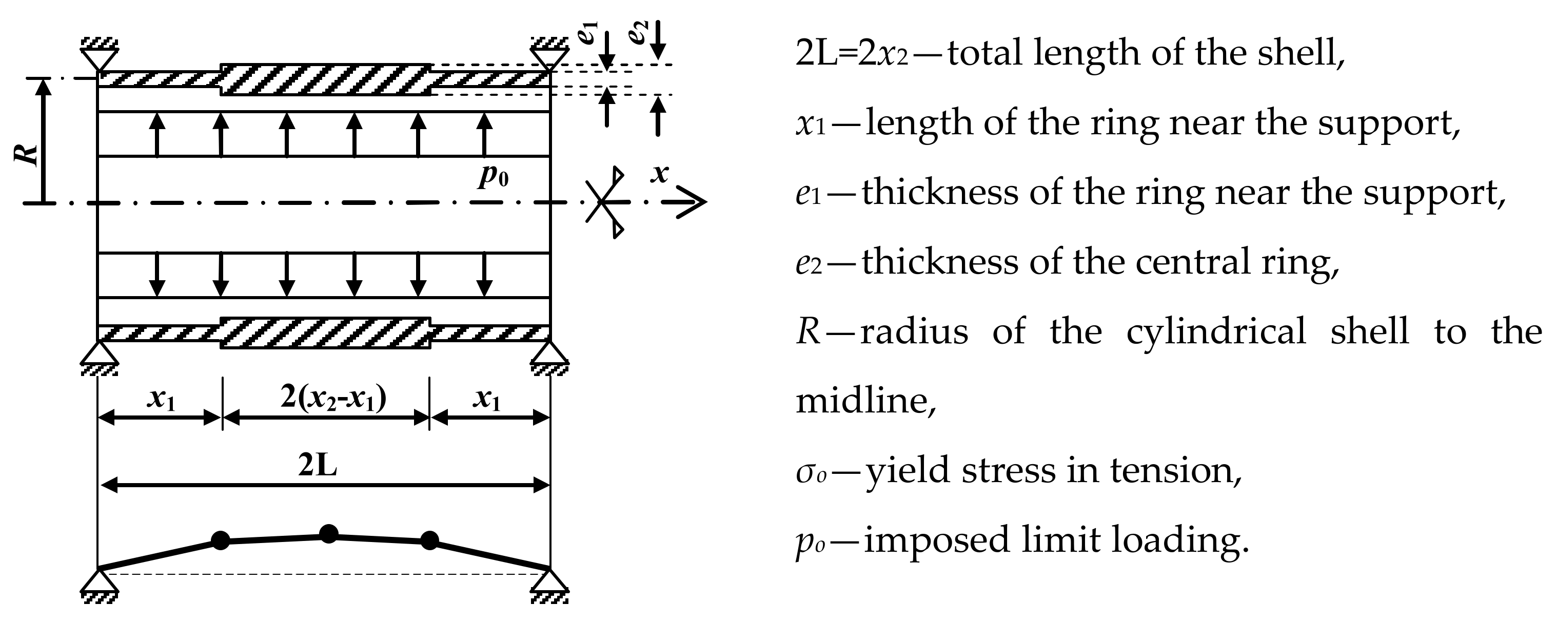 Applsci 12 02282 g005