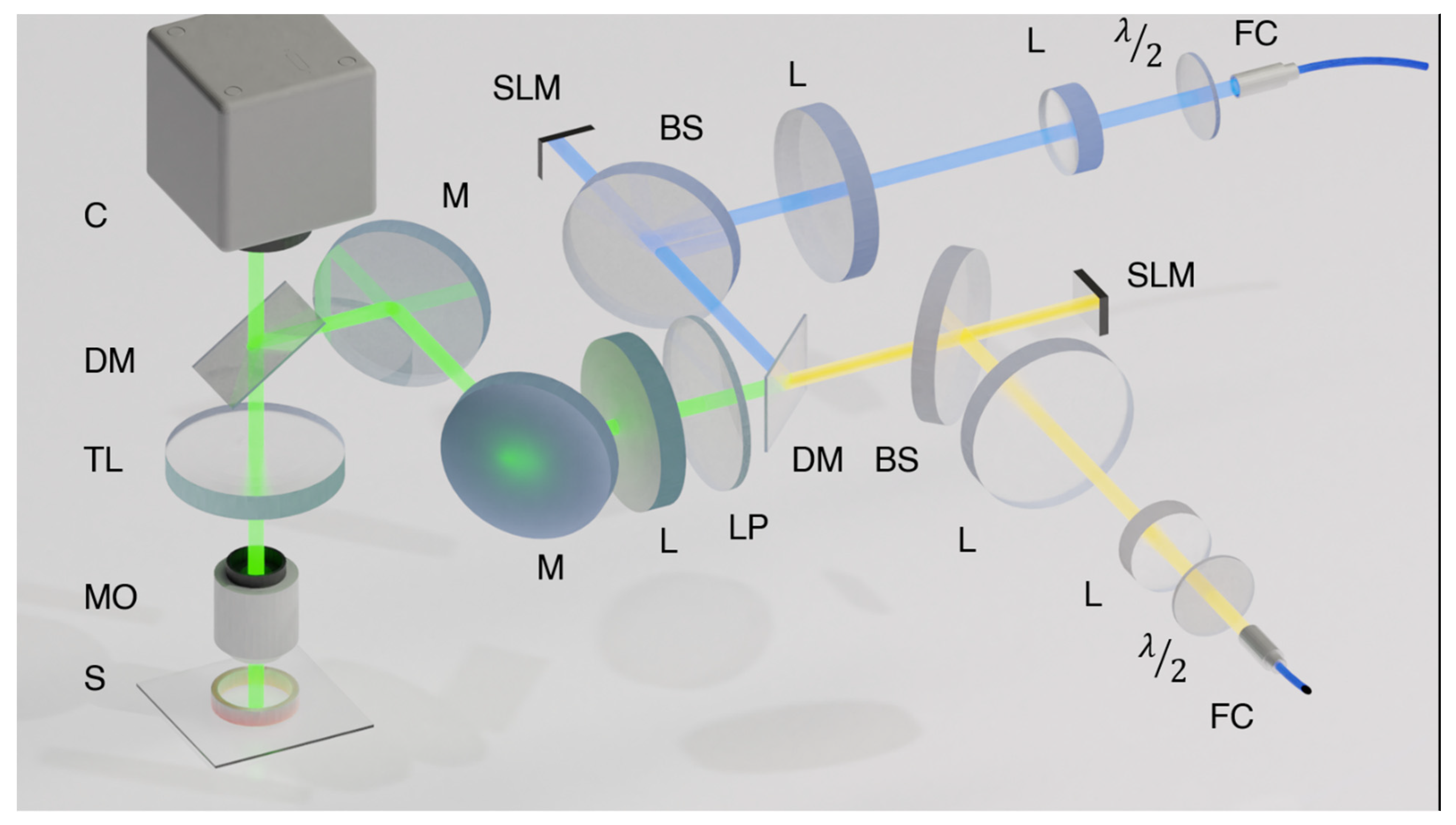 Applsci 12 02283 g001