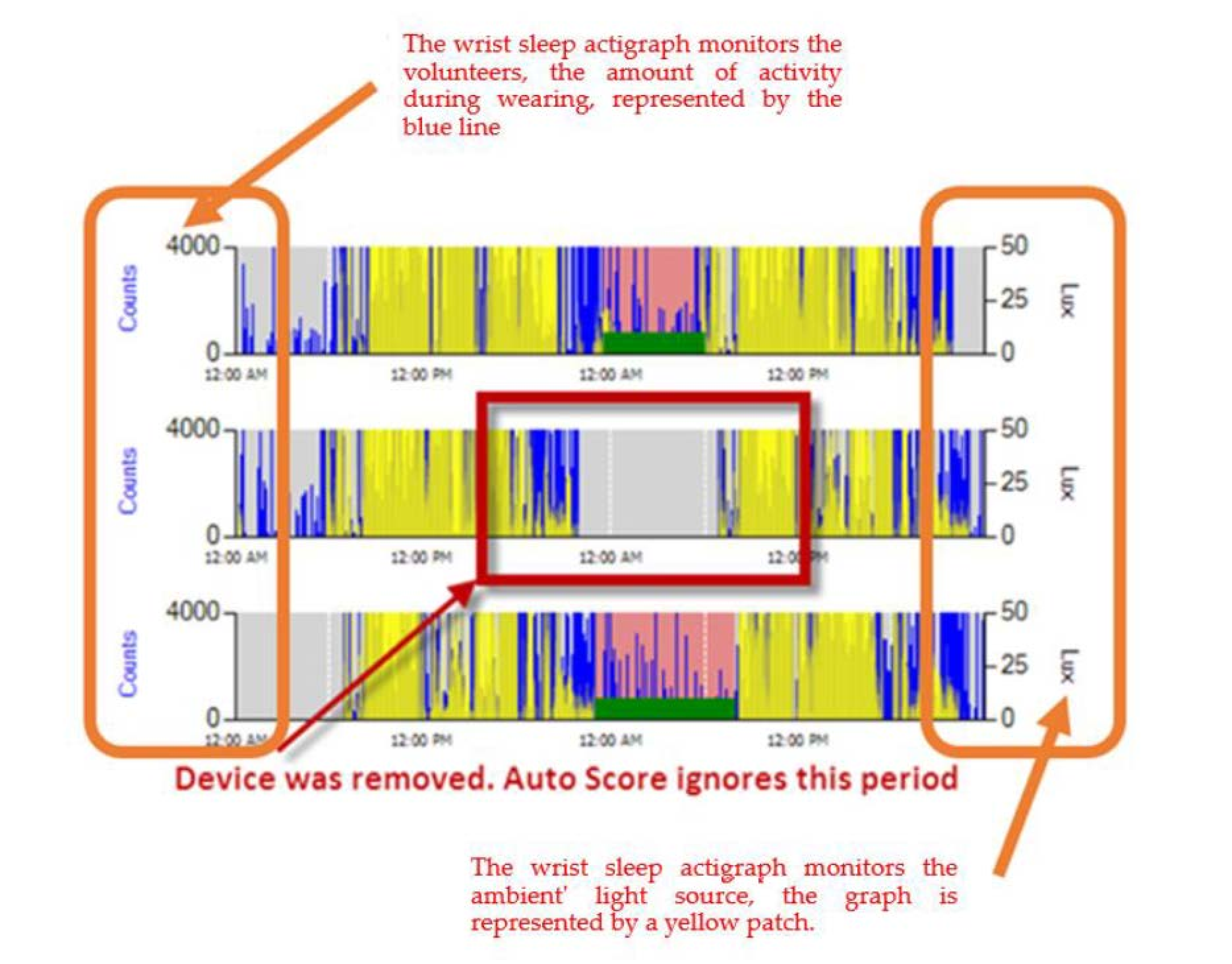 Applsci 12 02284 g007