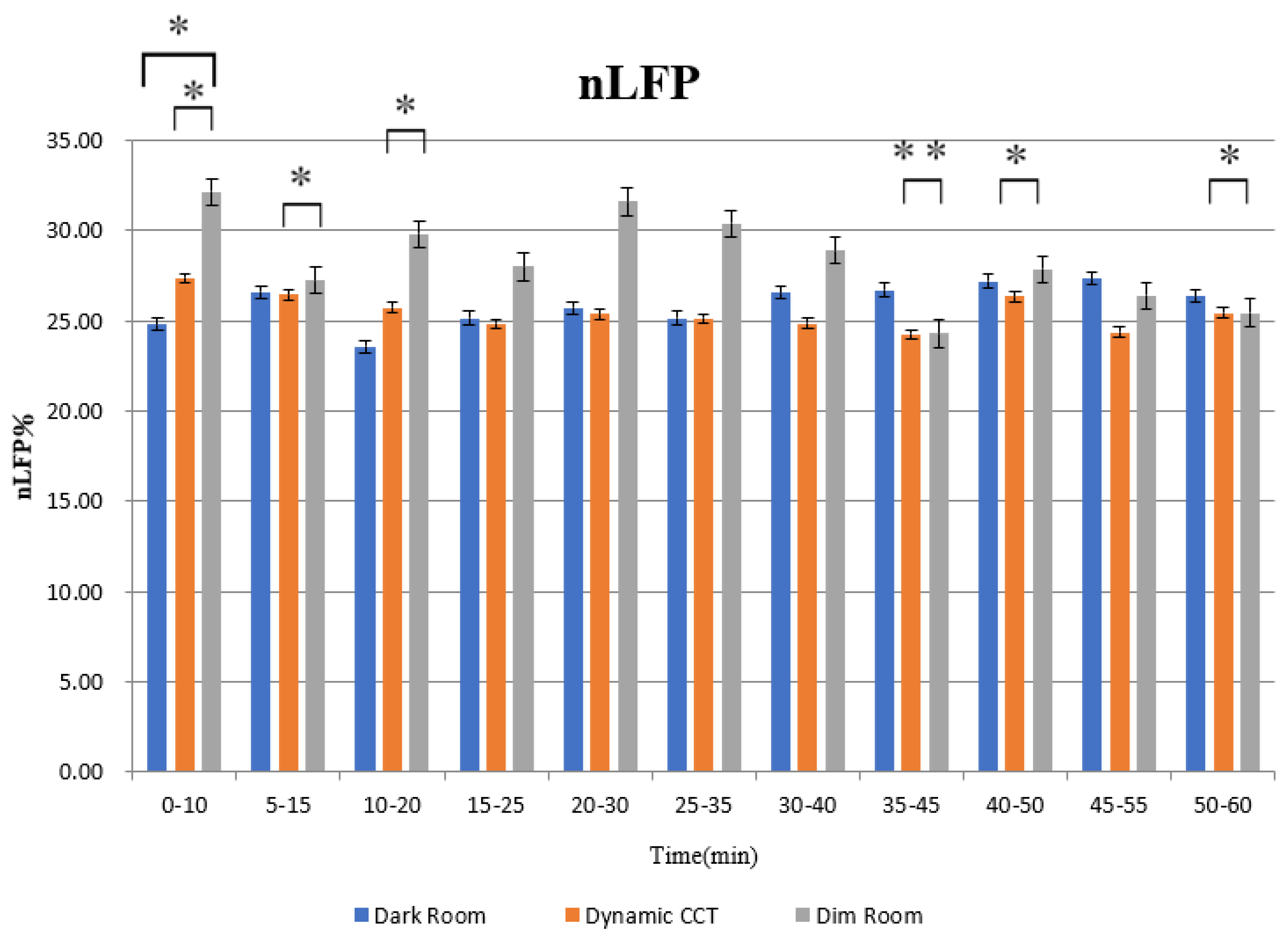 Applsci 12 02284 g011