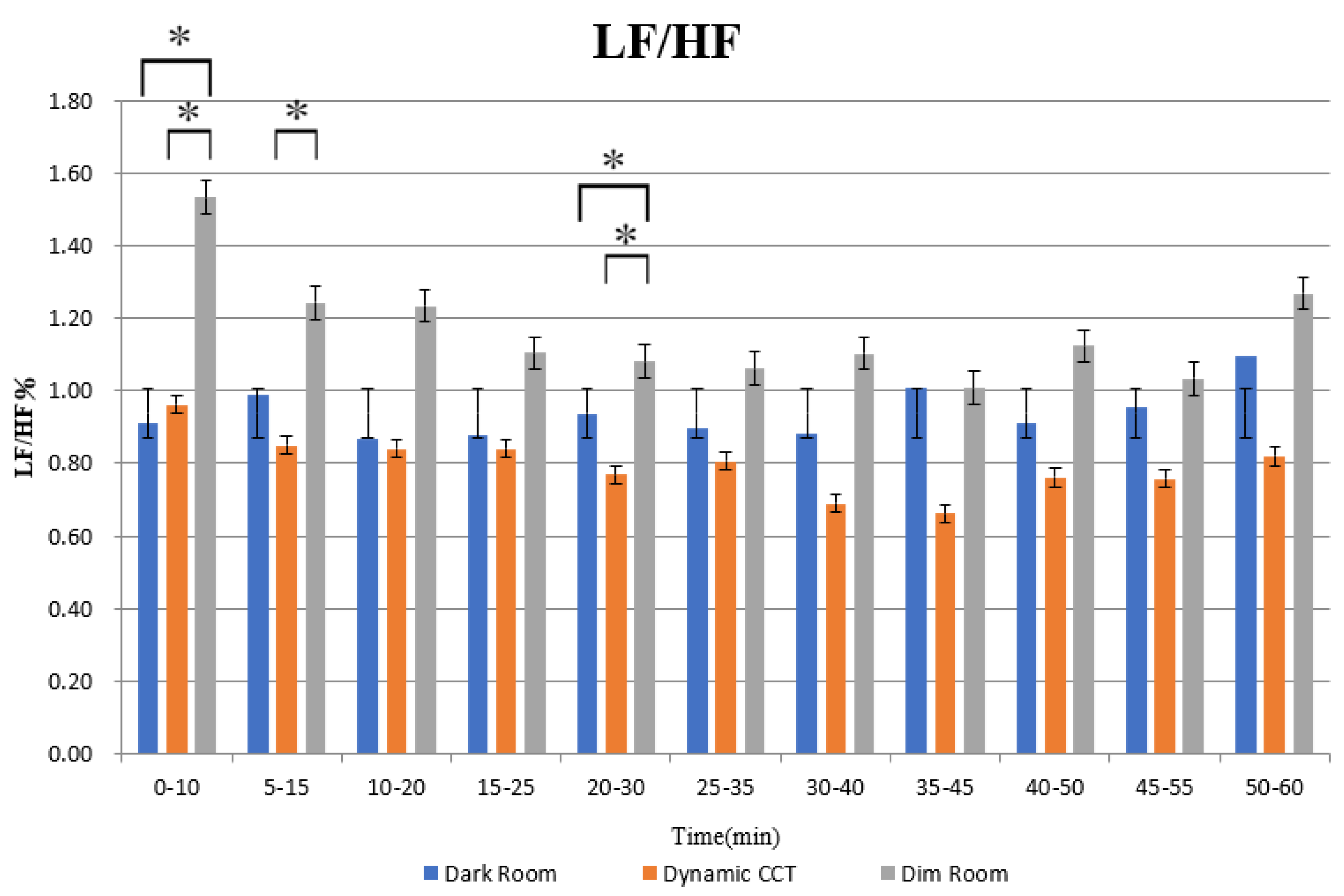 Applsci 12 02284 g012