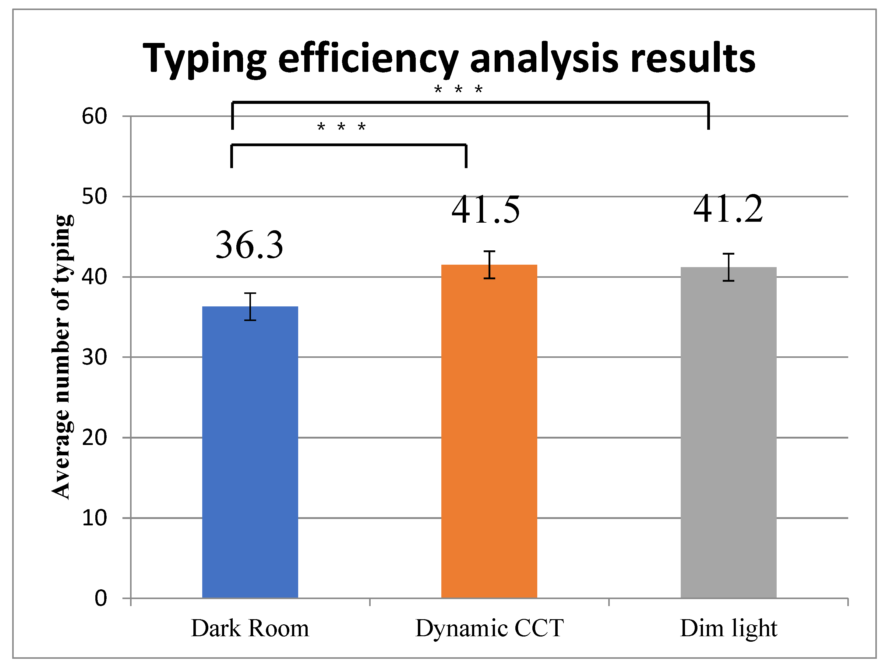 Applsci 12 02284 g013