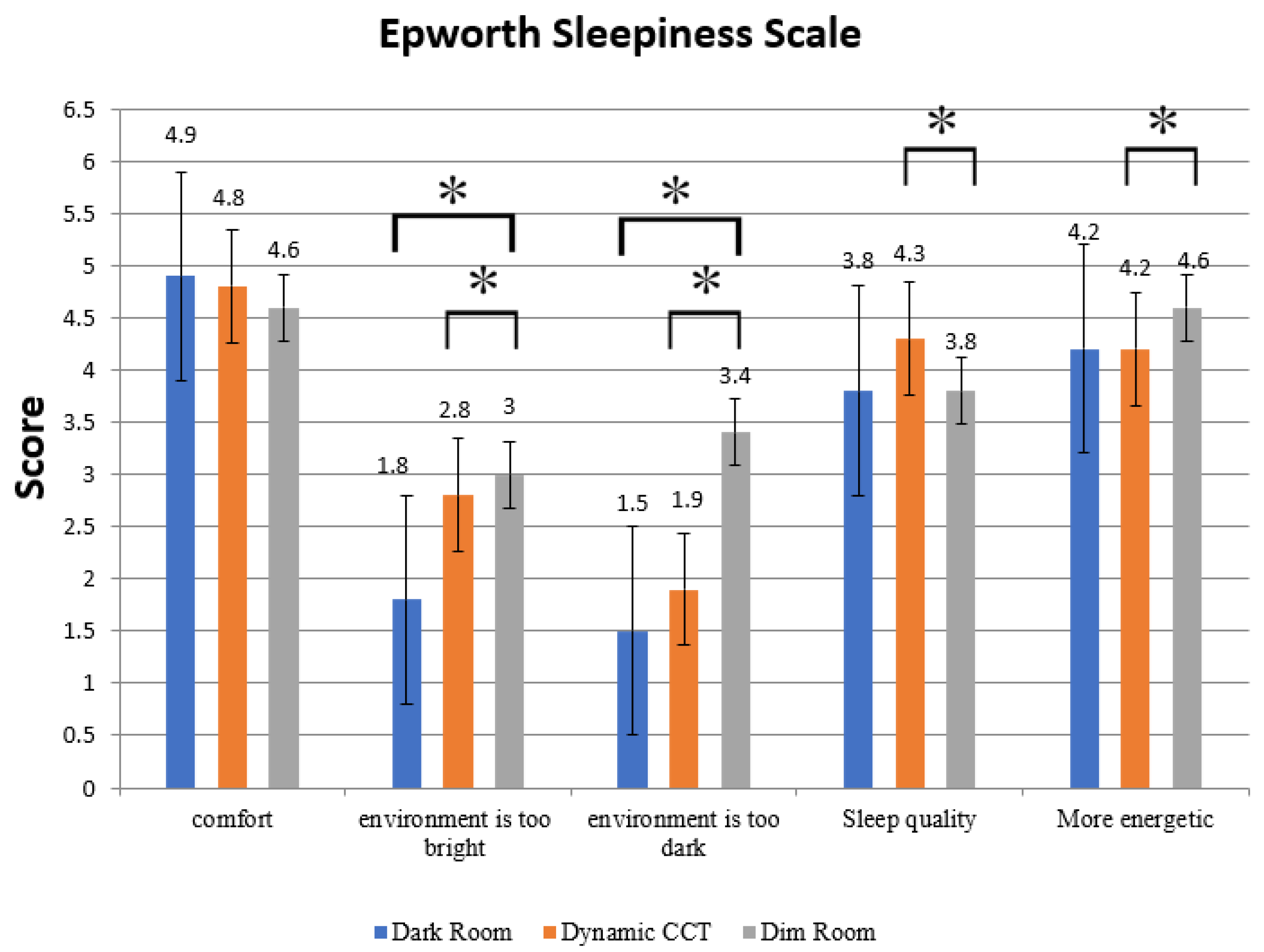 Applsci 12 02284 g014