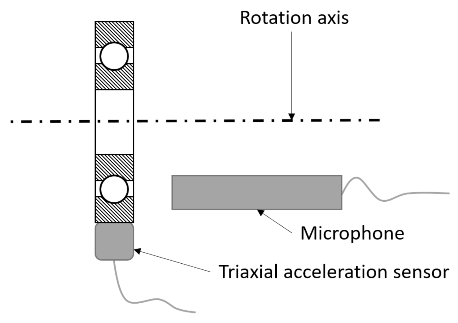 Applsci 12 02287 g005 550