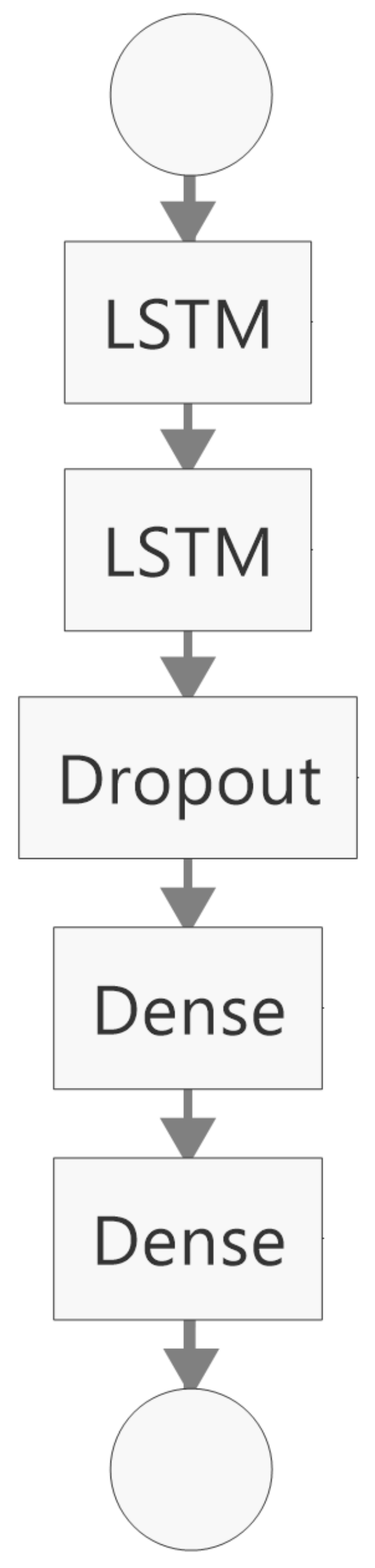 Applsci 12 02287 g011 550