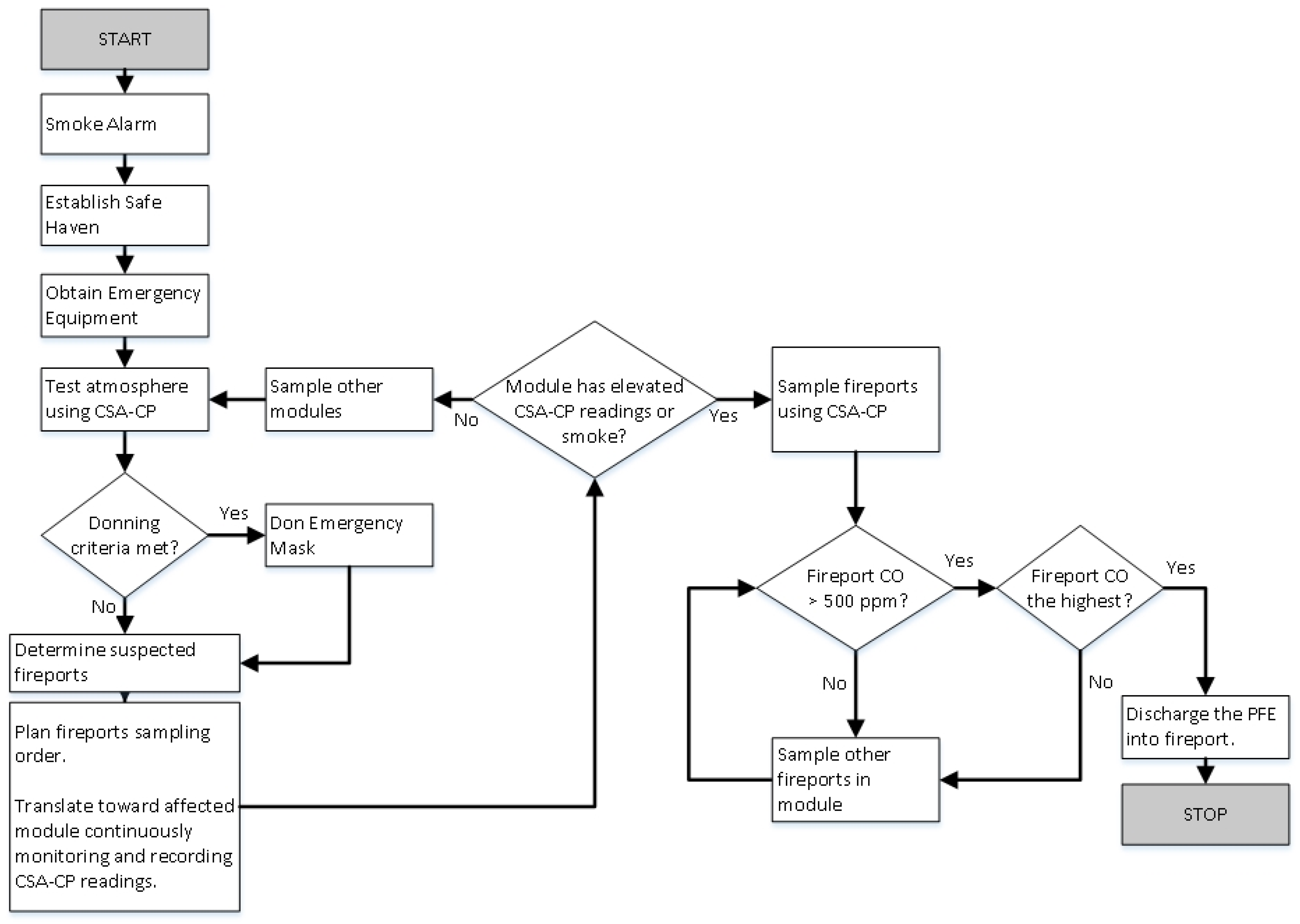 Applsci 12 02289 g001 550