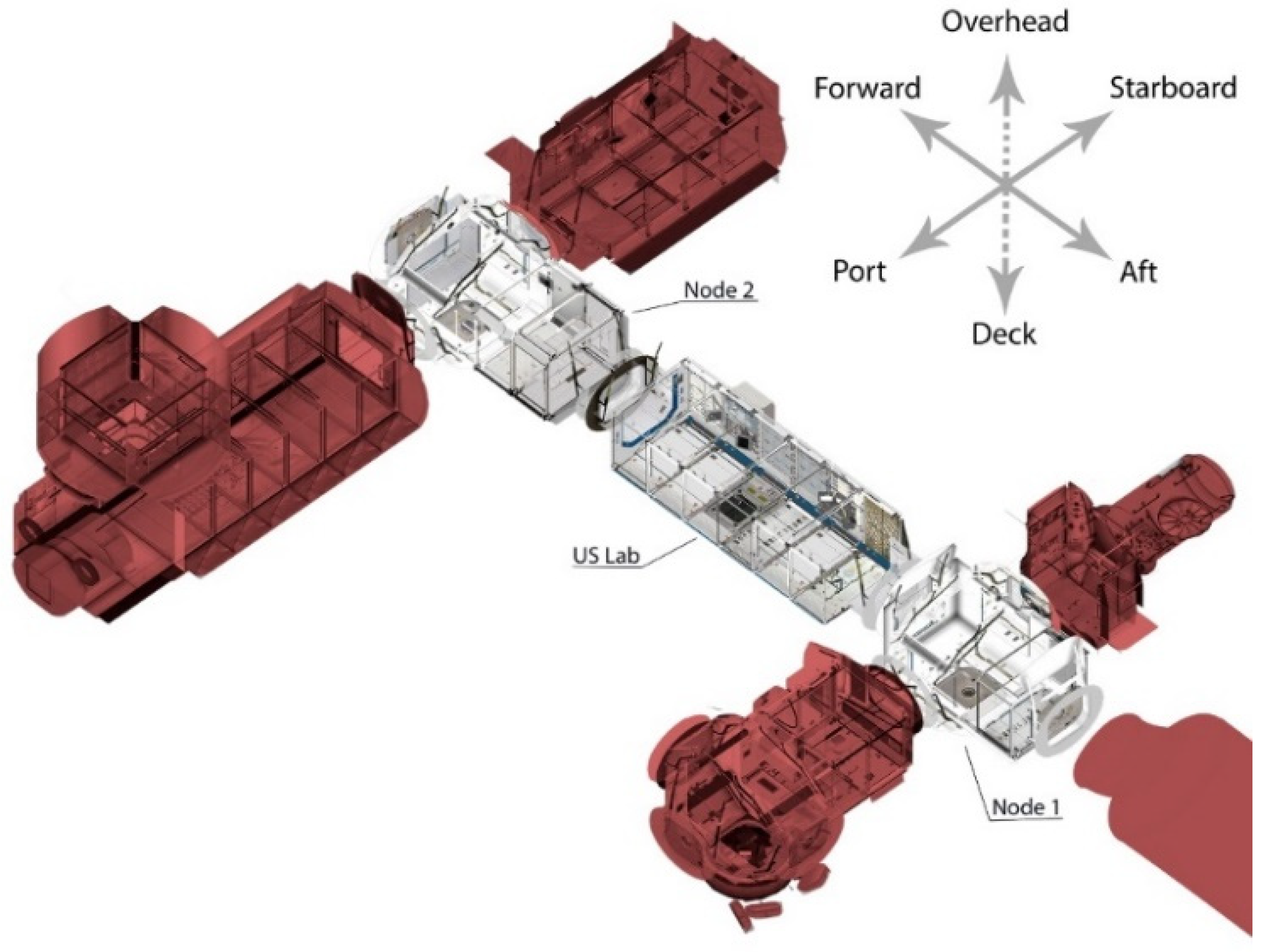 Applsci 12 02289 g002 550