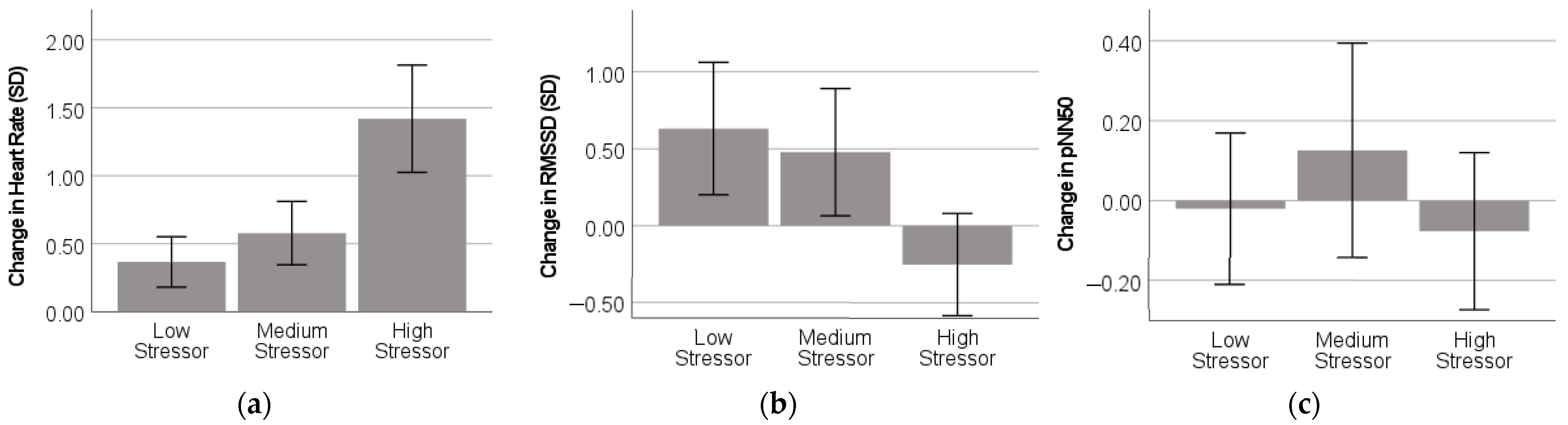 Applsci 12 02289 g006 550