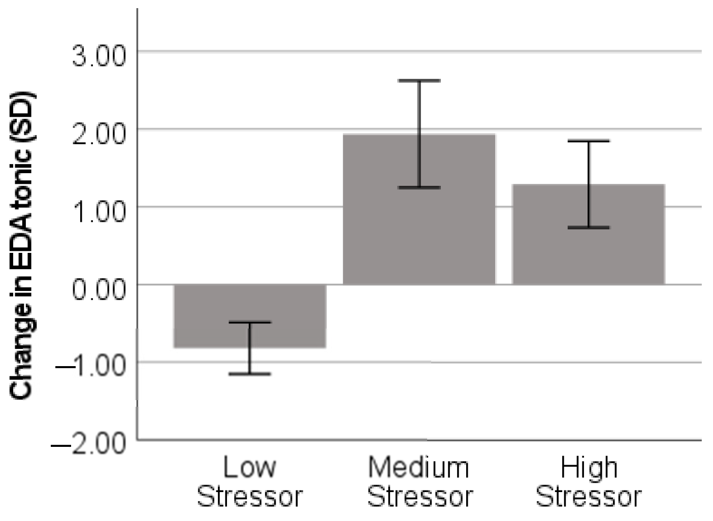 Applsci 12 02289 g008 550