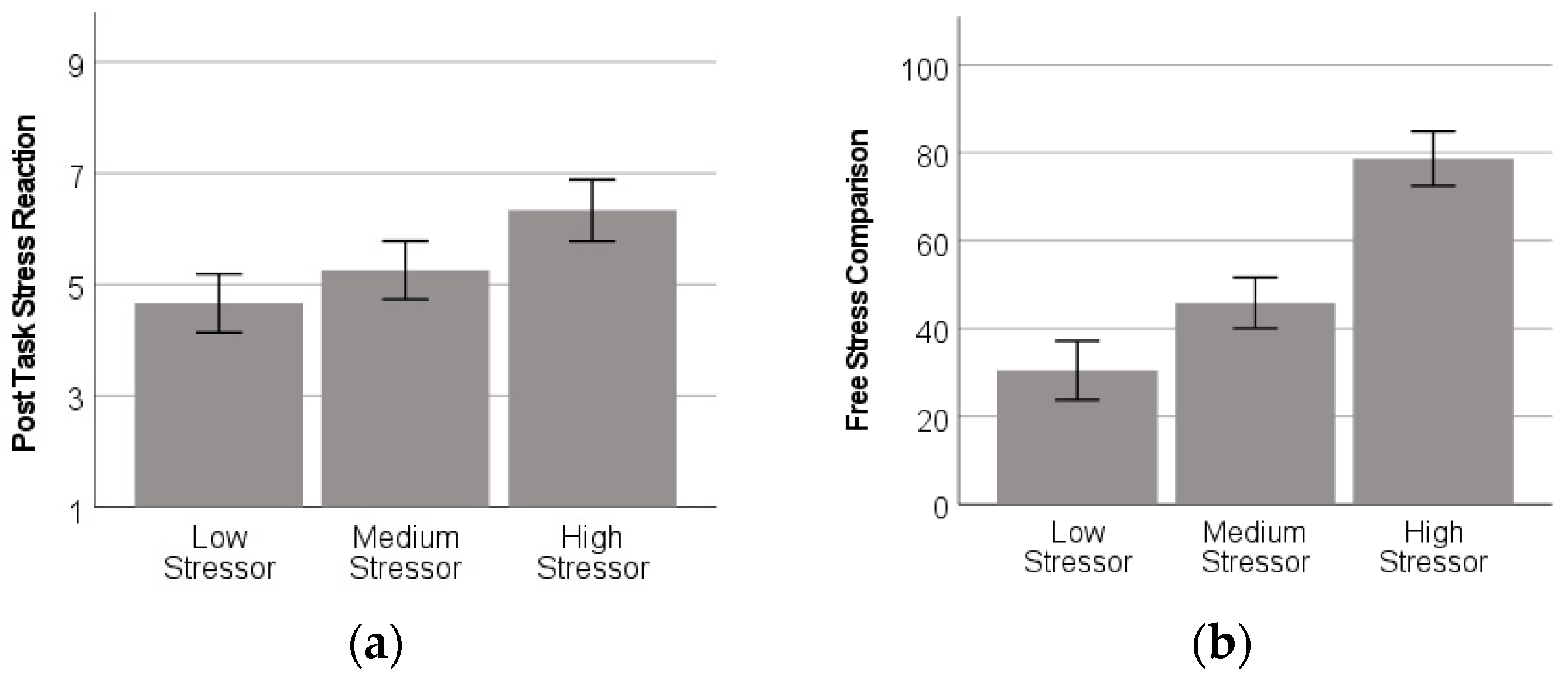 Applsci 12 02289 g009 550