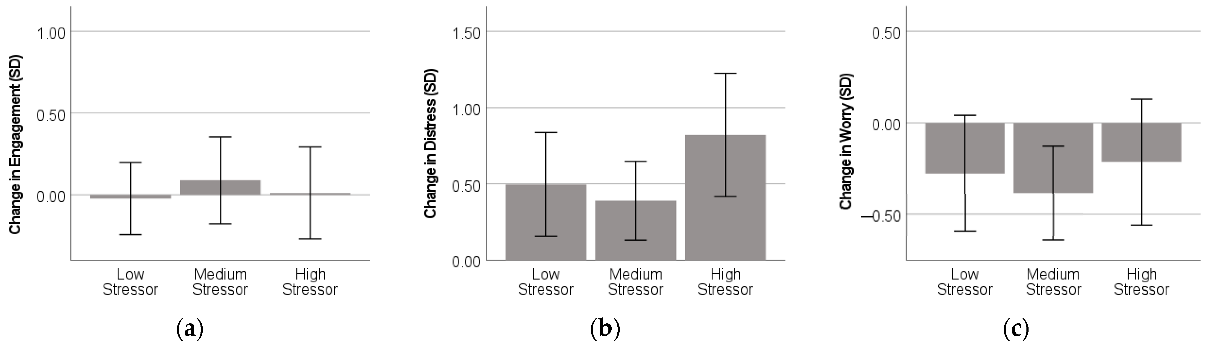 Applsci 12 02289 g010 550