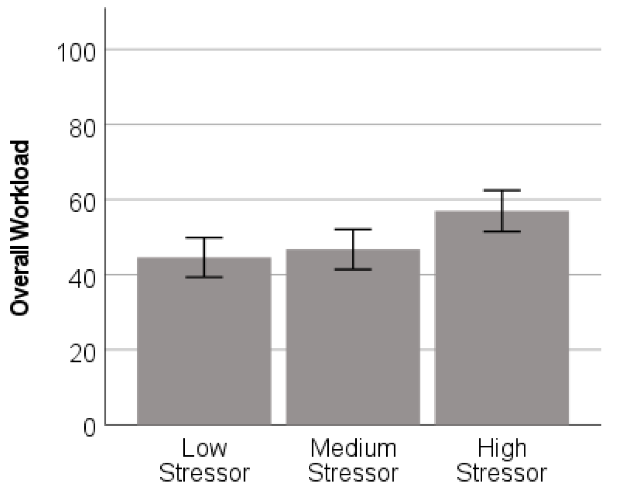 Applsci 12 02289 g011 550
