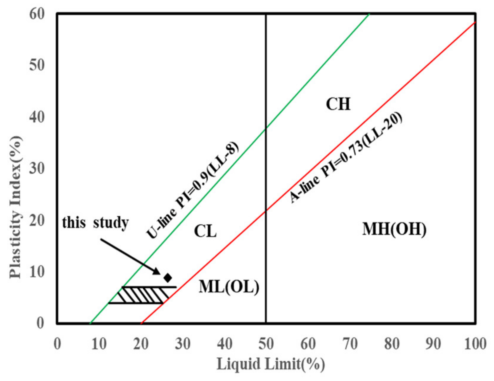 Applsci 12 02290 g005 550