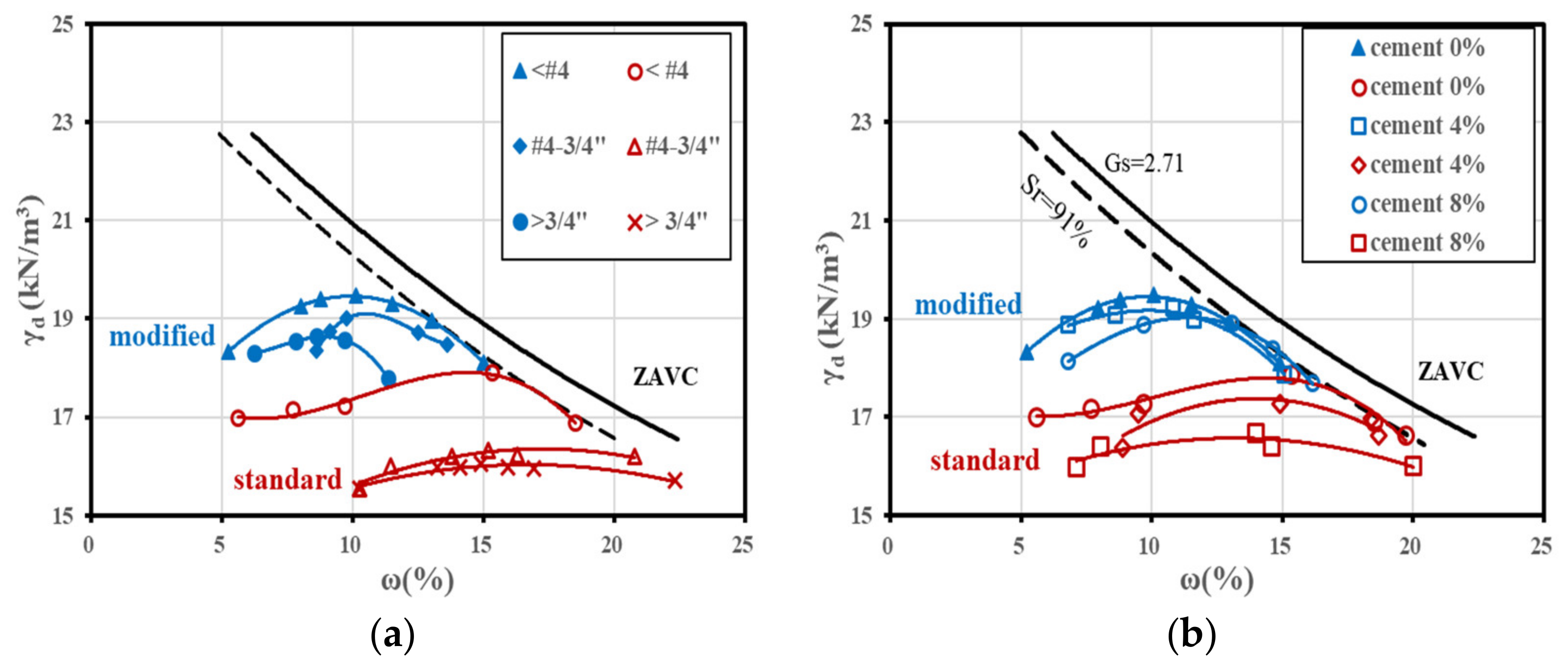 Applsci 12 02290 g006 550
