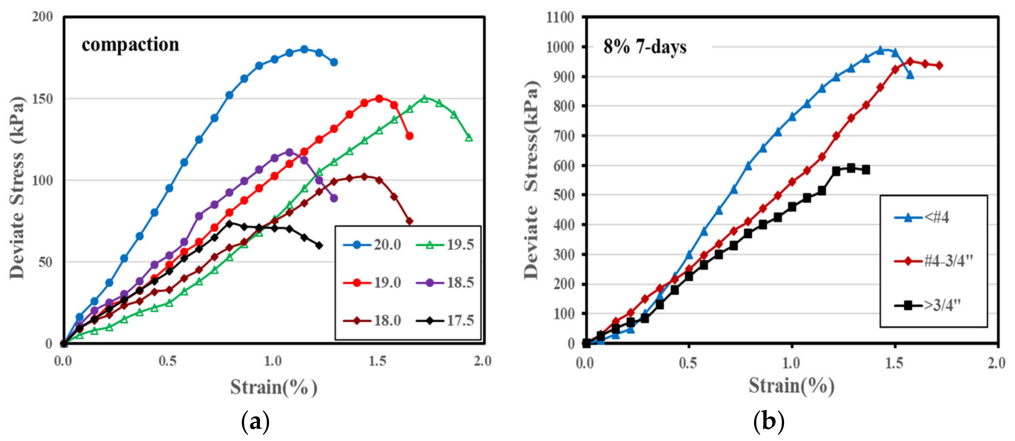 Applsci 12 02290 g007 550