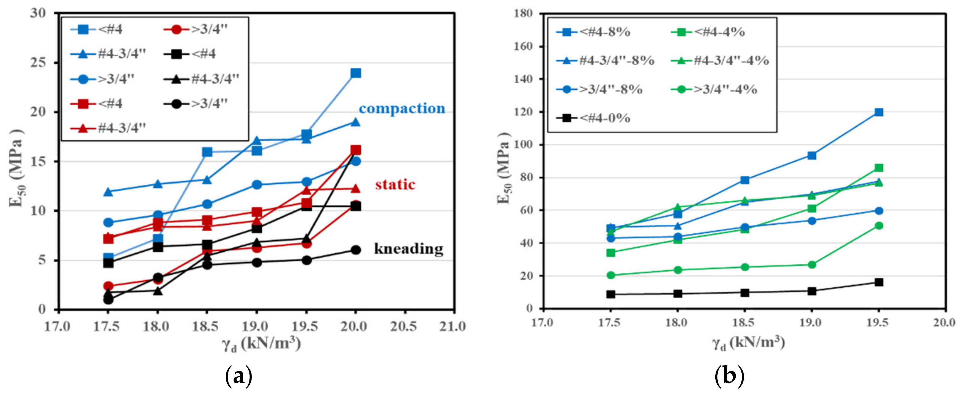 Applsci 12 02290 g009 550