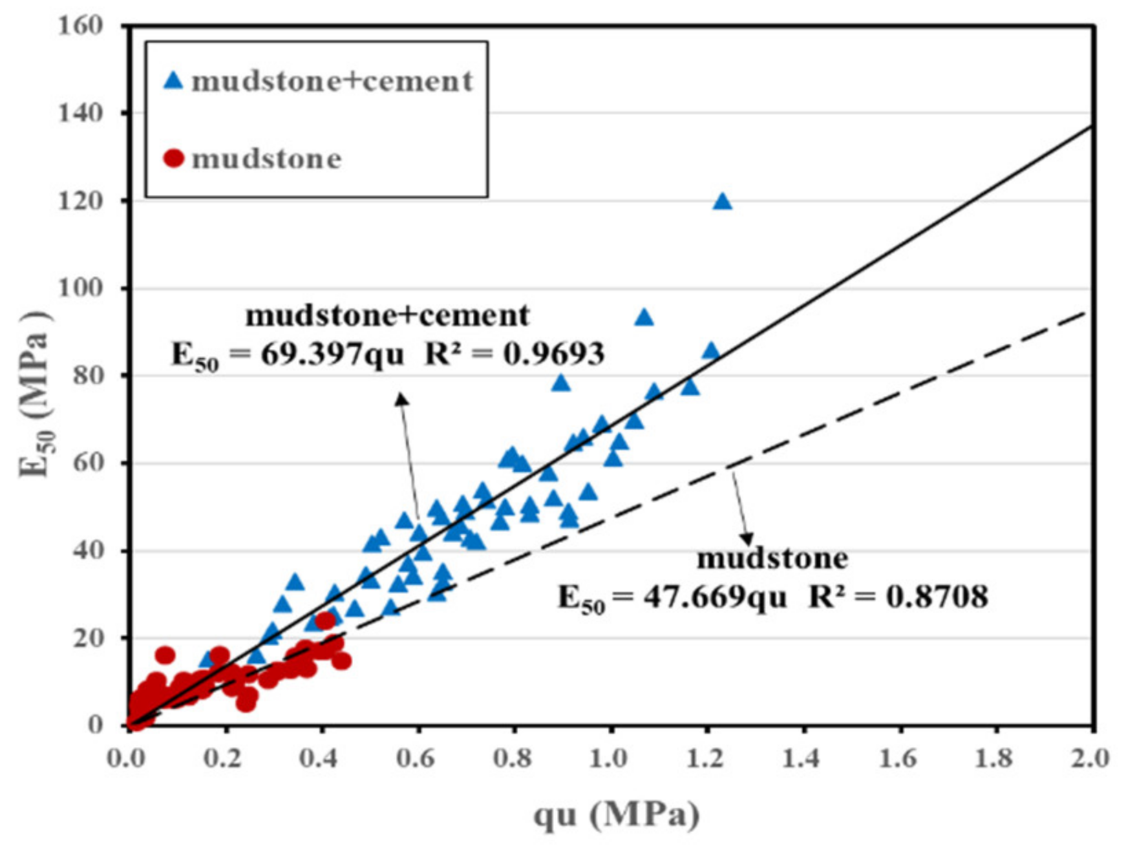 Applsci 12 02290 g010 550