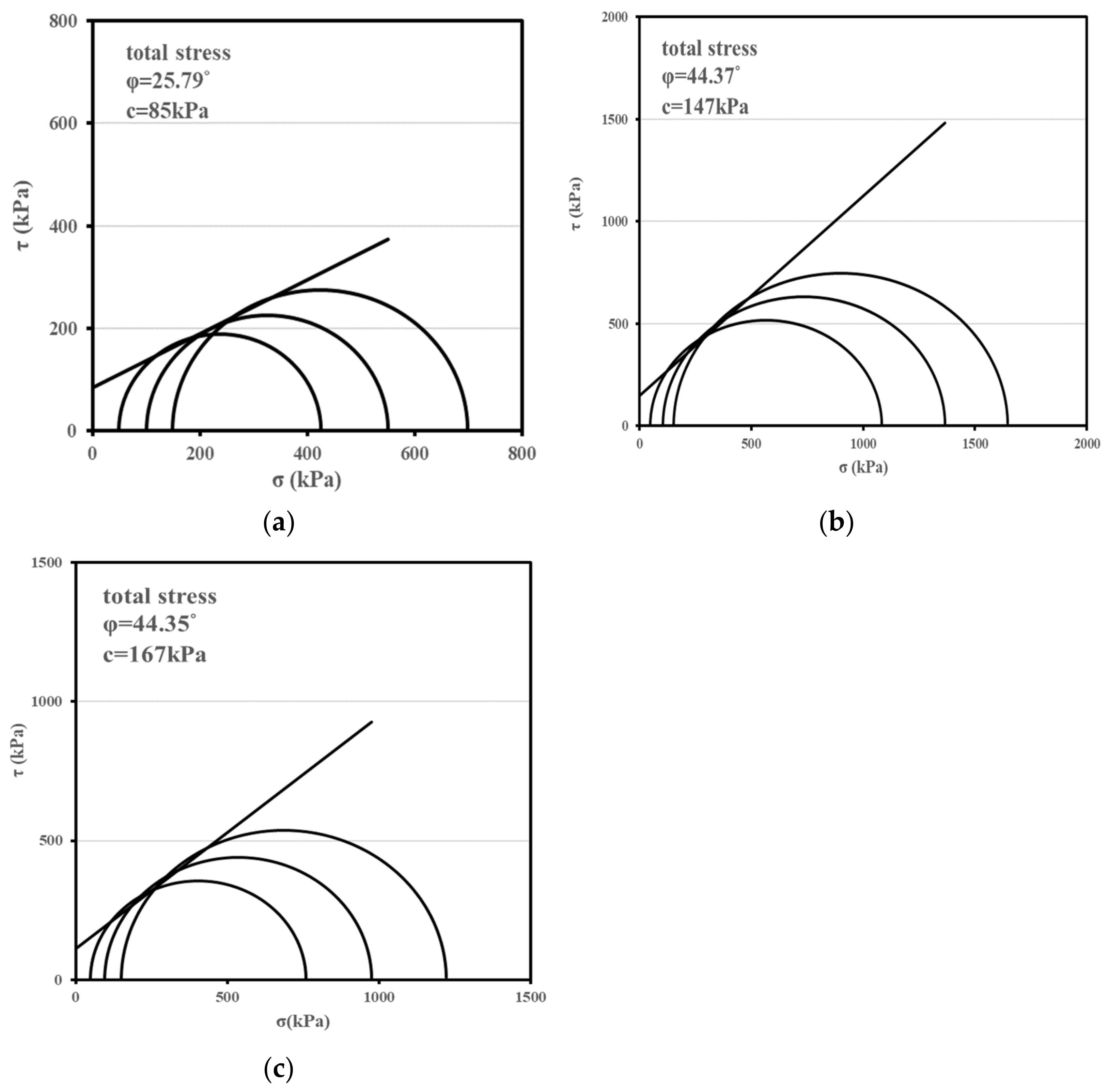 Applsci 12 02290 g012 550