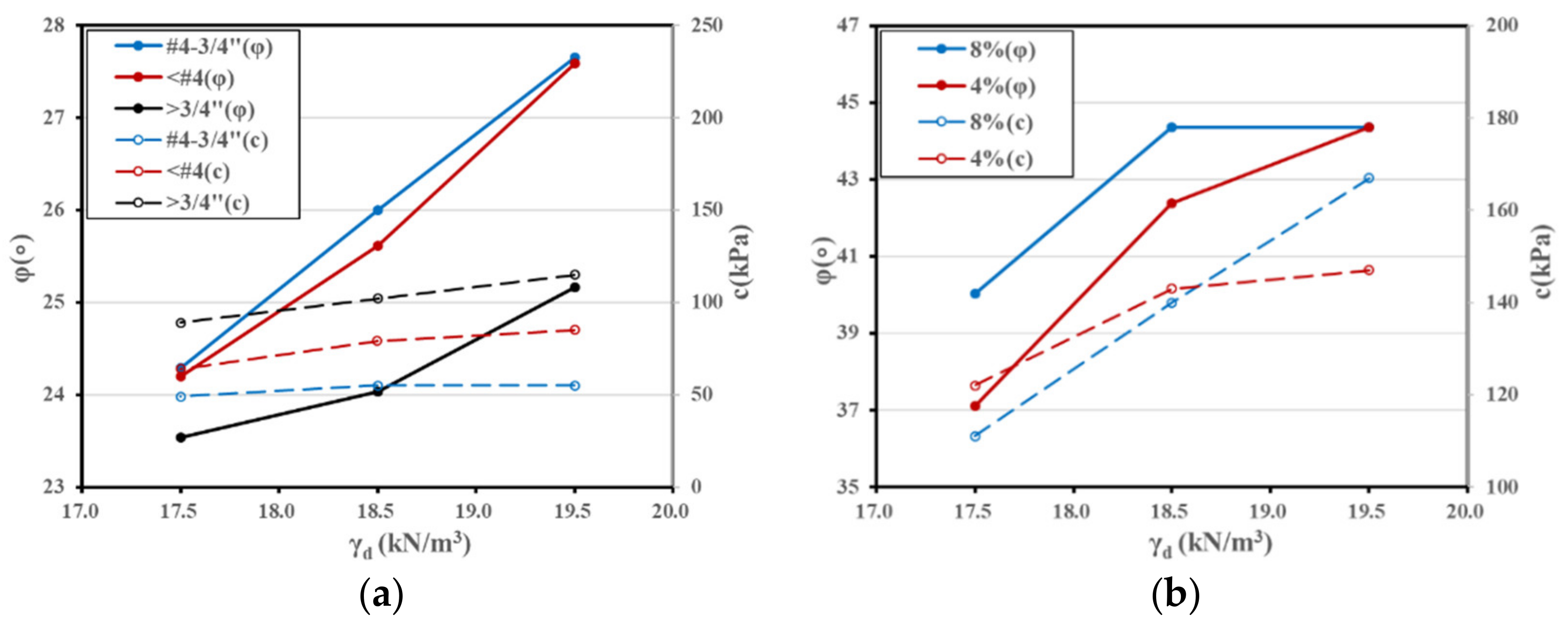 Applsci 12 02290 g013 550