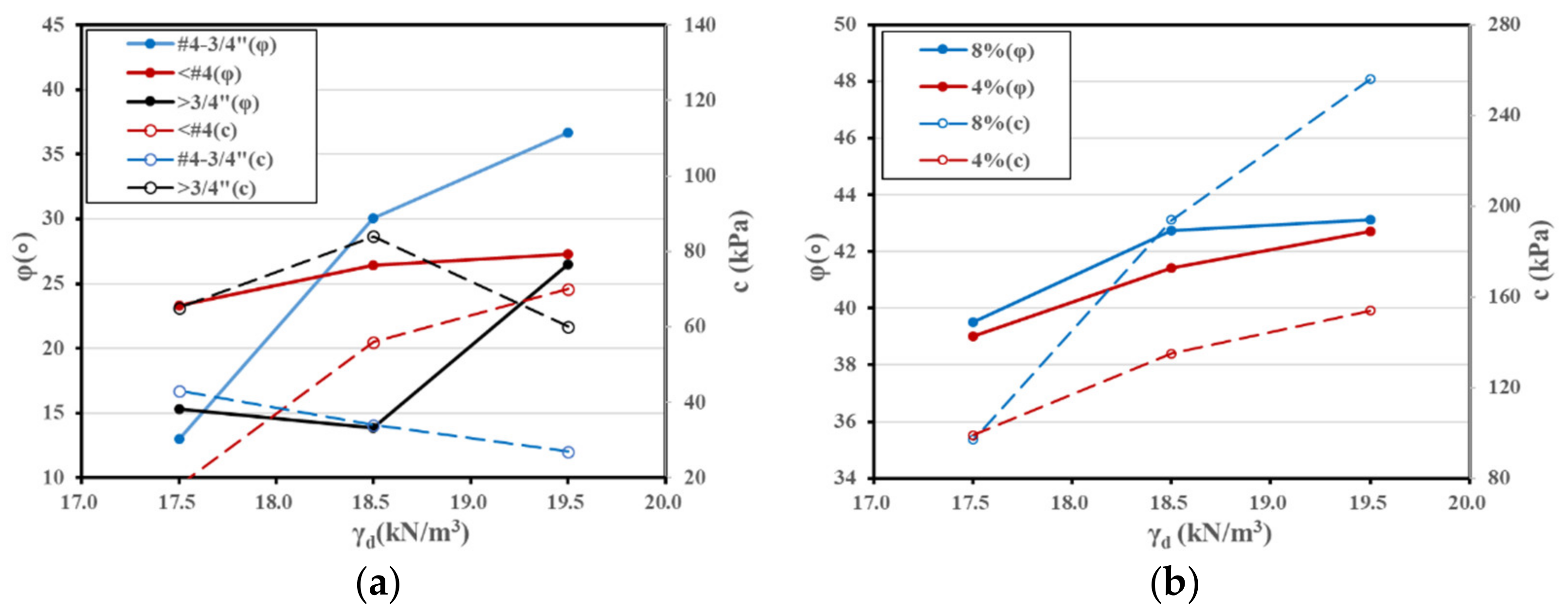 Applsci 12 02290 g015 550