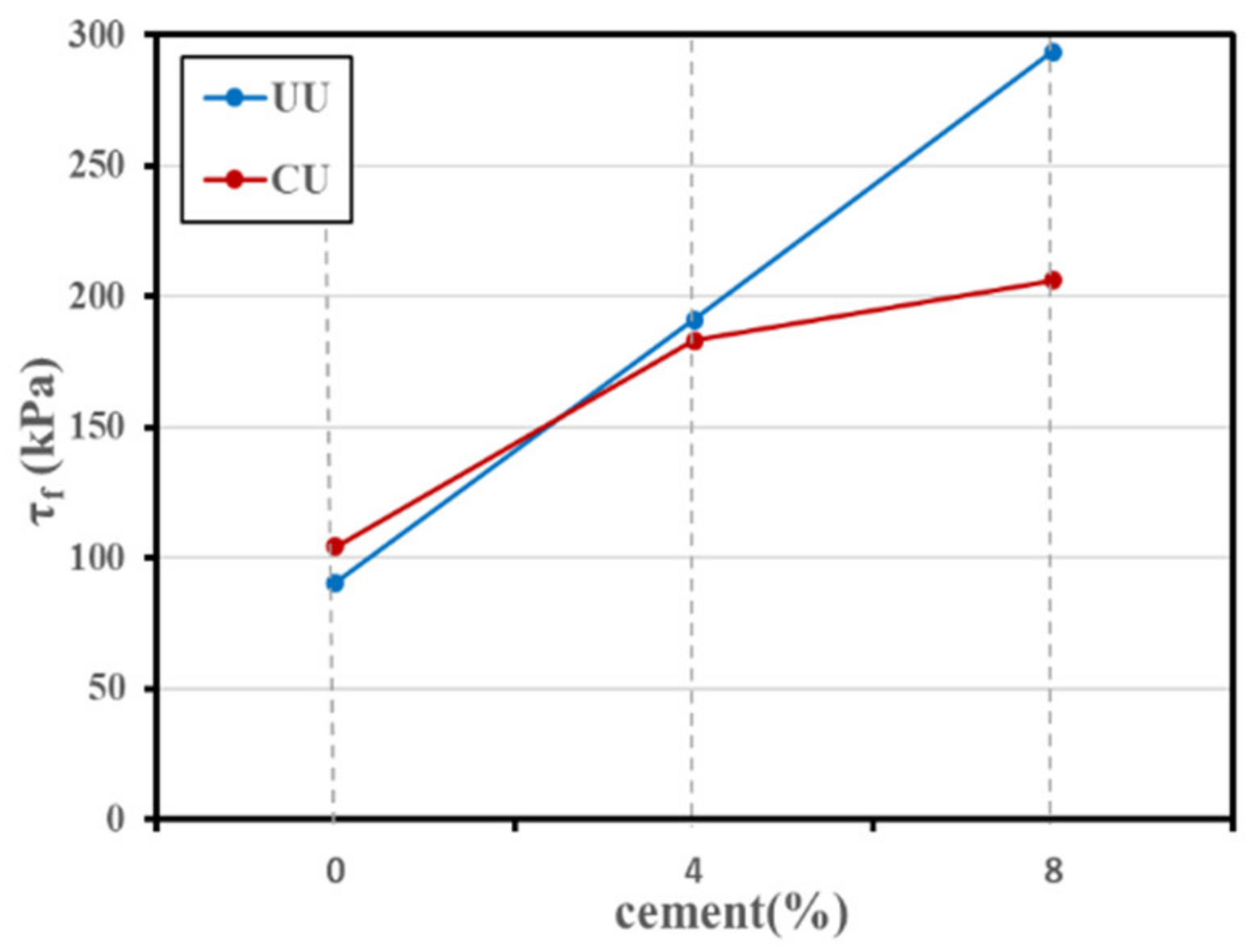 Applsci 12 02290 g016 550