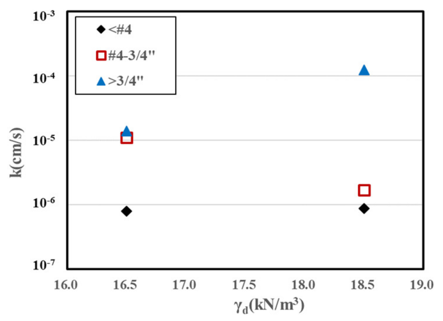Applsci 12 02290 g017 550