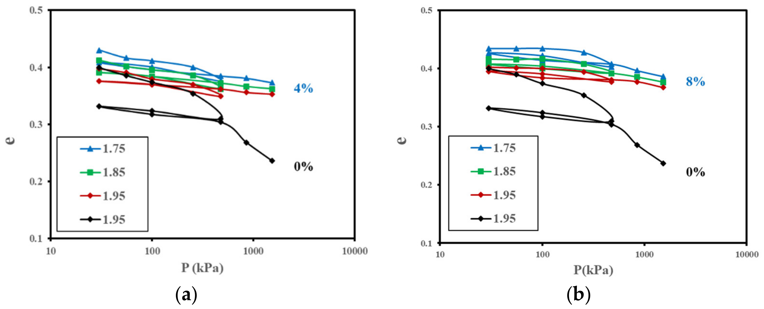 Applsci 12 02290 g018 550