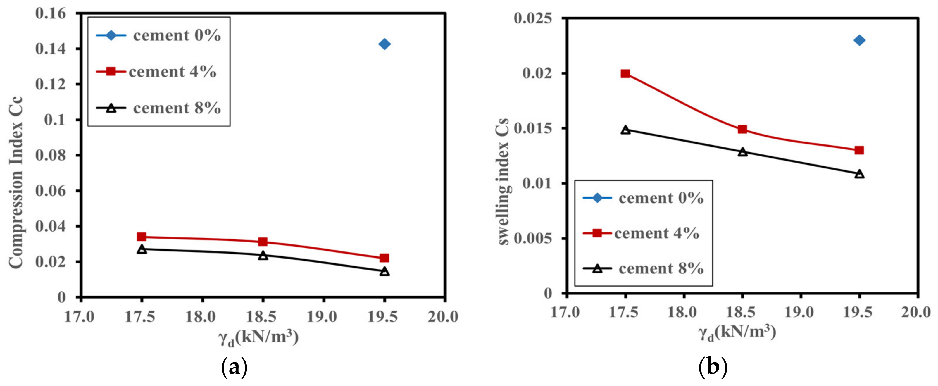 Applsci 12 02290 g019 550