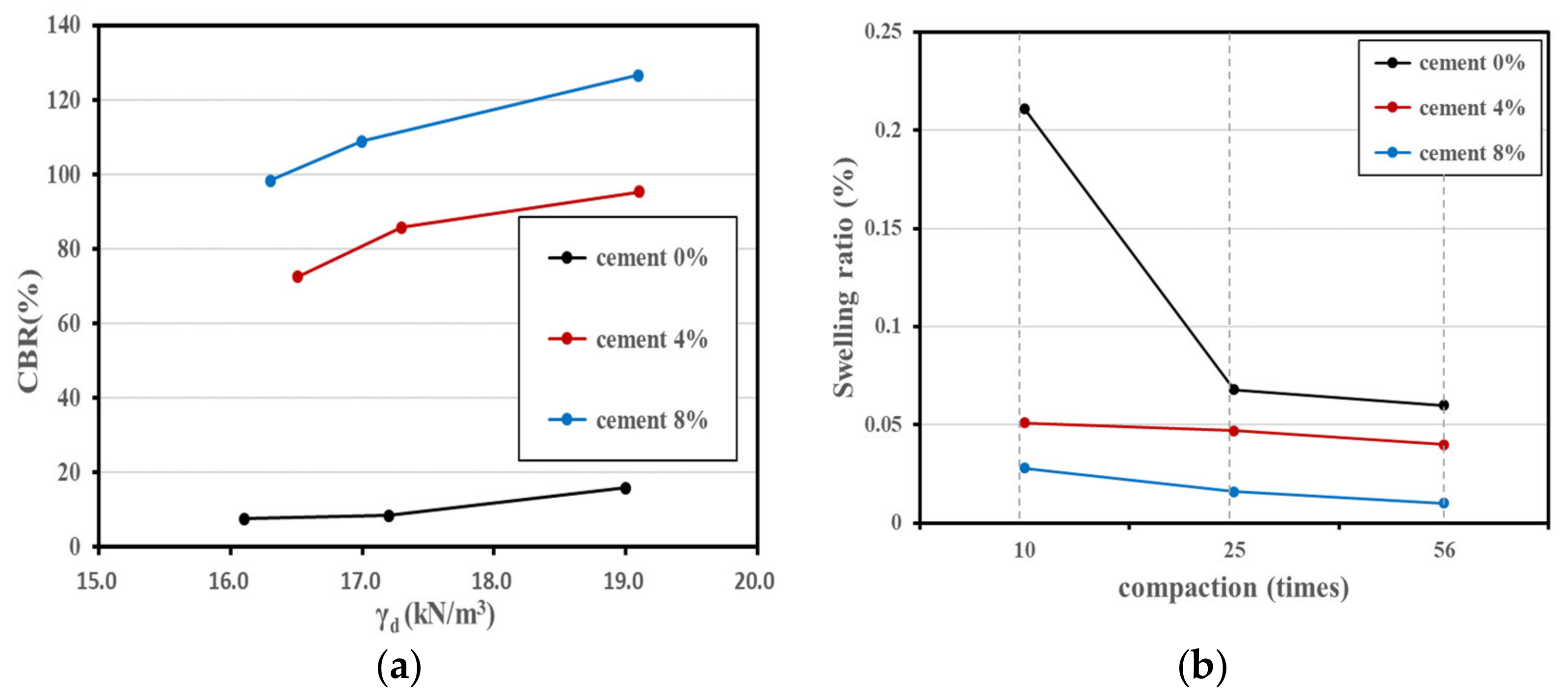 Applsci 12 02290 g020 550