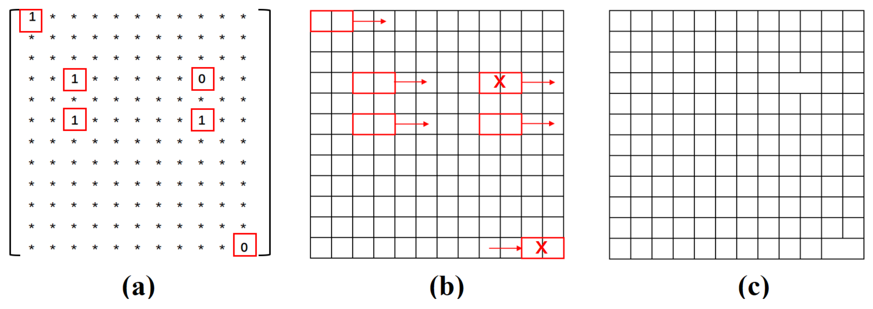 Applsci 12 02291 g008 550