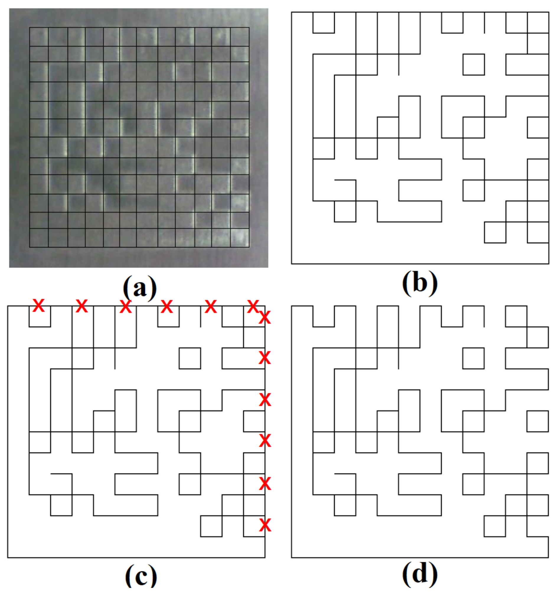 Applsci 12 02291 g010 550