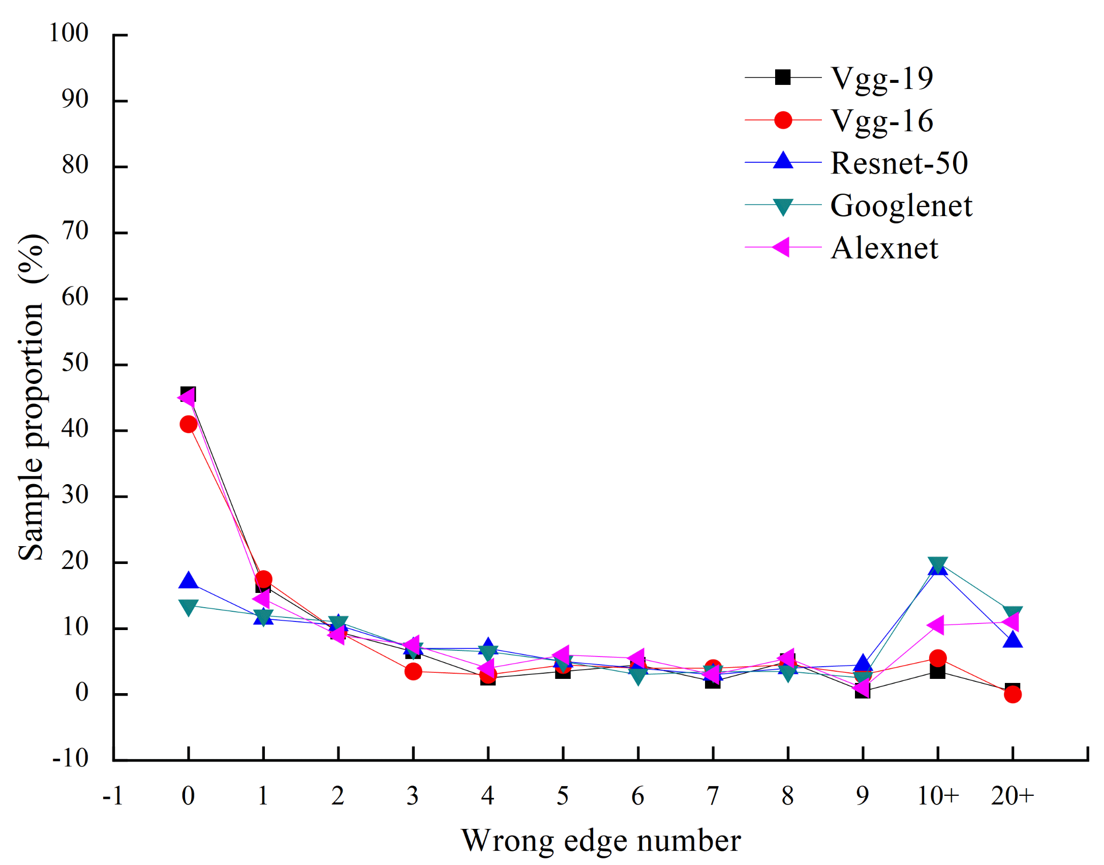 Applsci 12 02291 g016 550