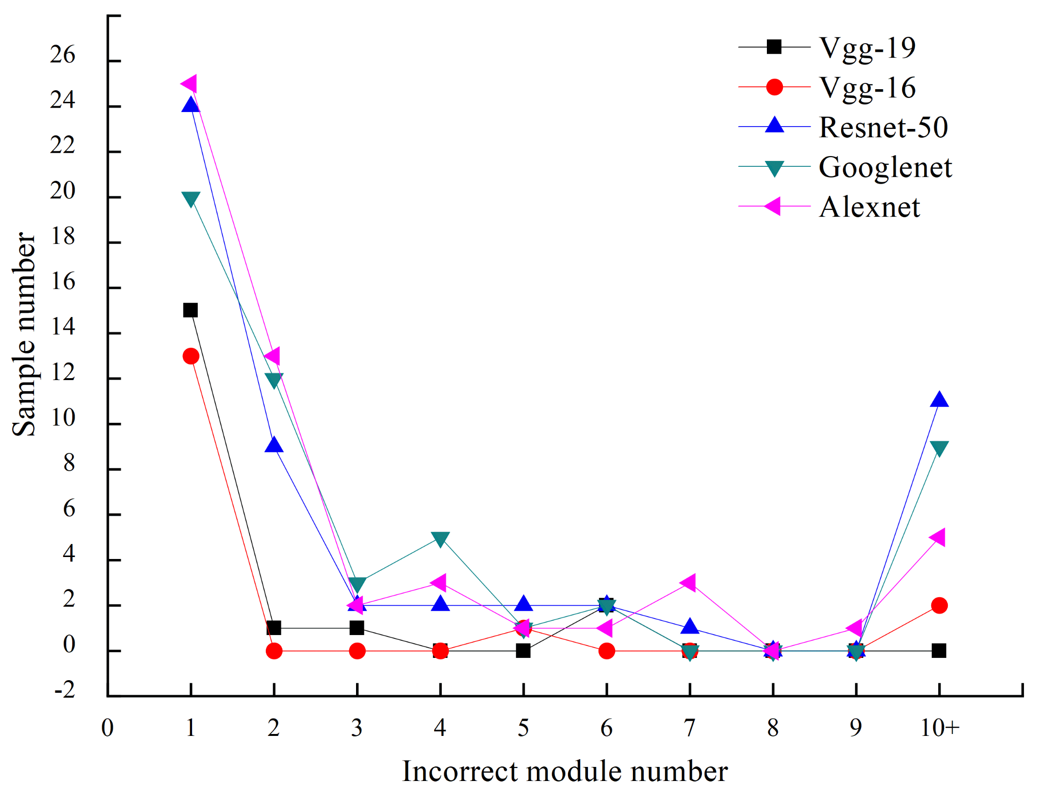 Applsci 12 02291 g018 550