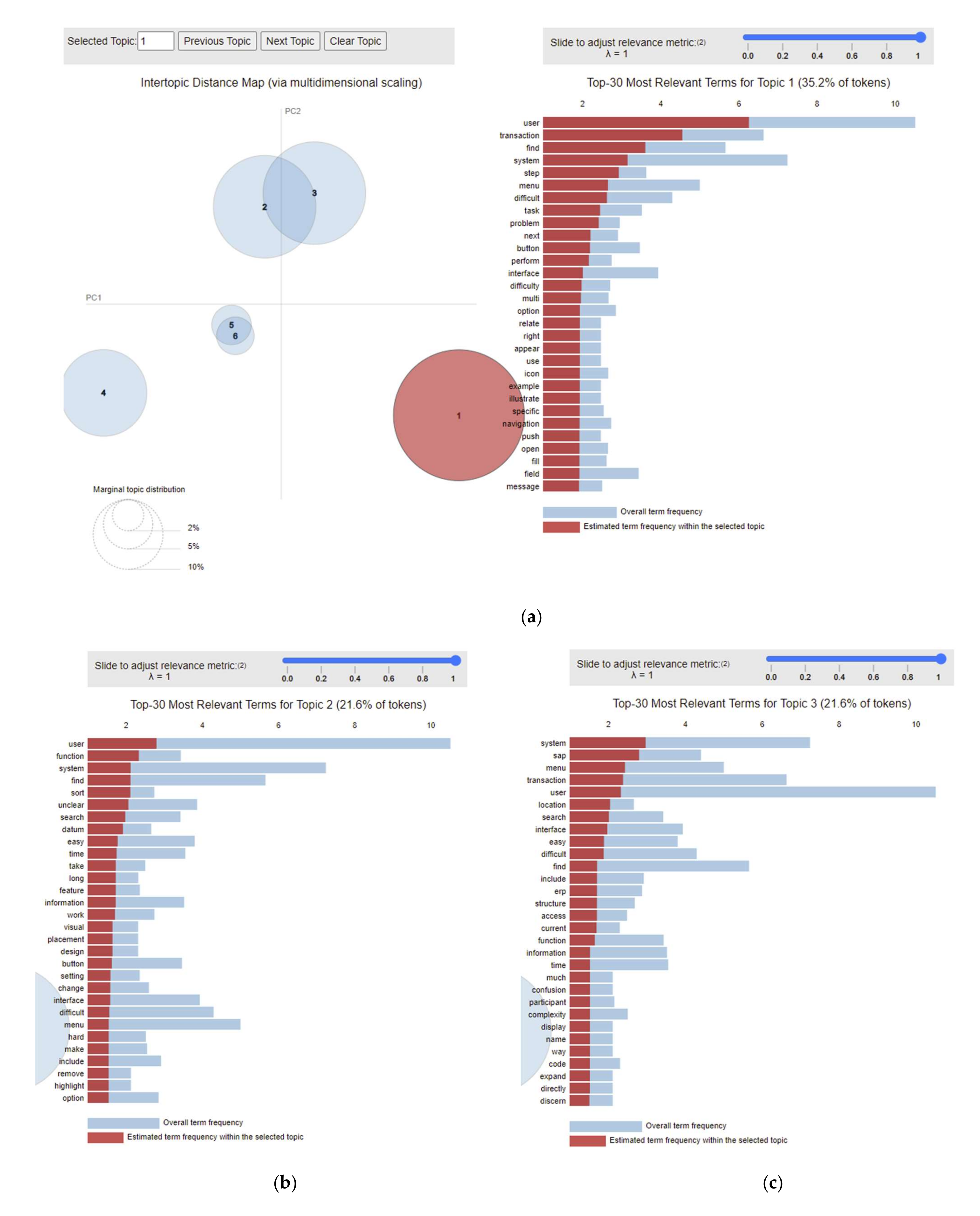 Applsci 12 02293 g003a