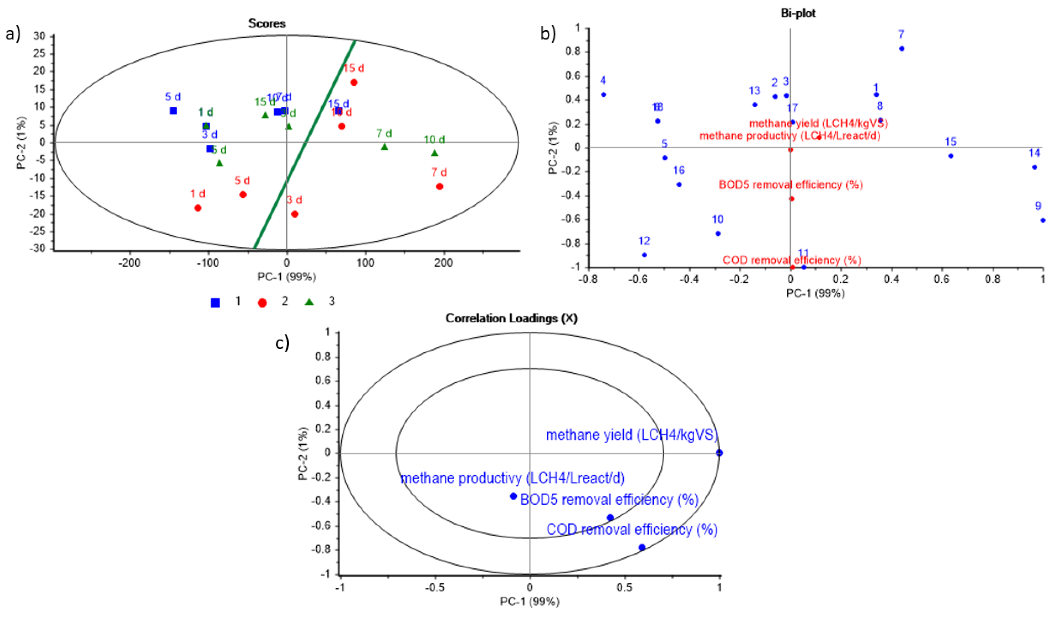 Applsci 12 02295 g005 550