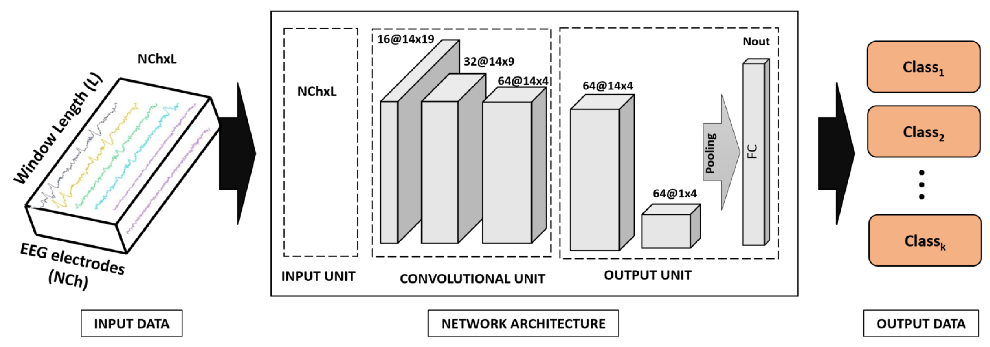 Applsci 12 02298 g003 550