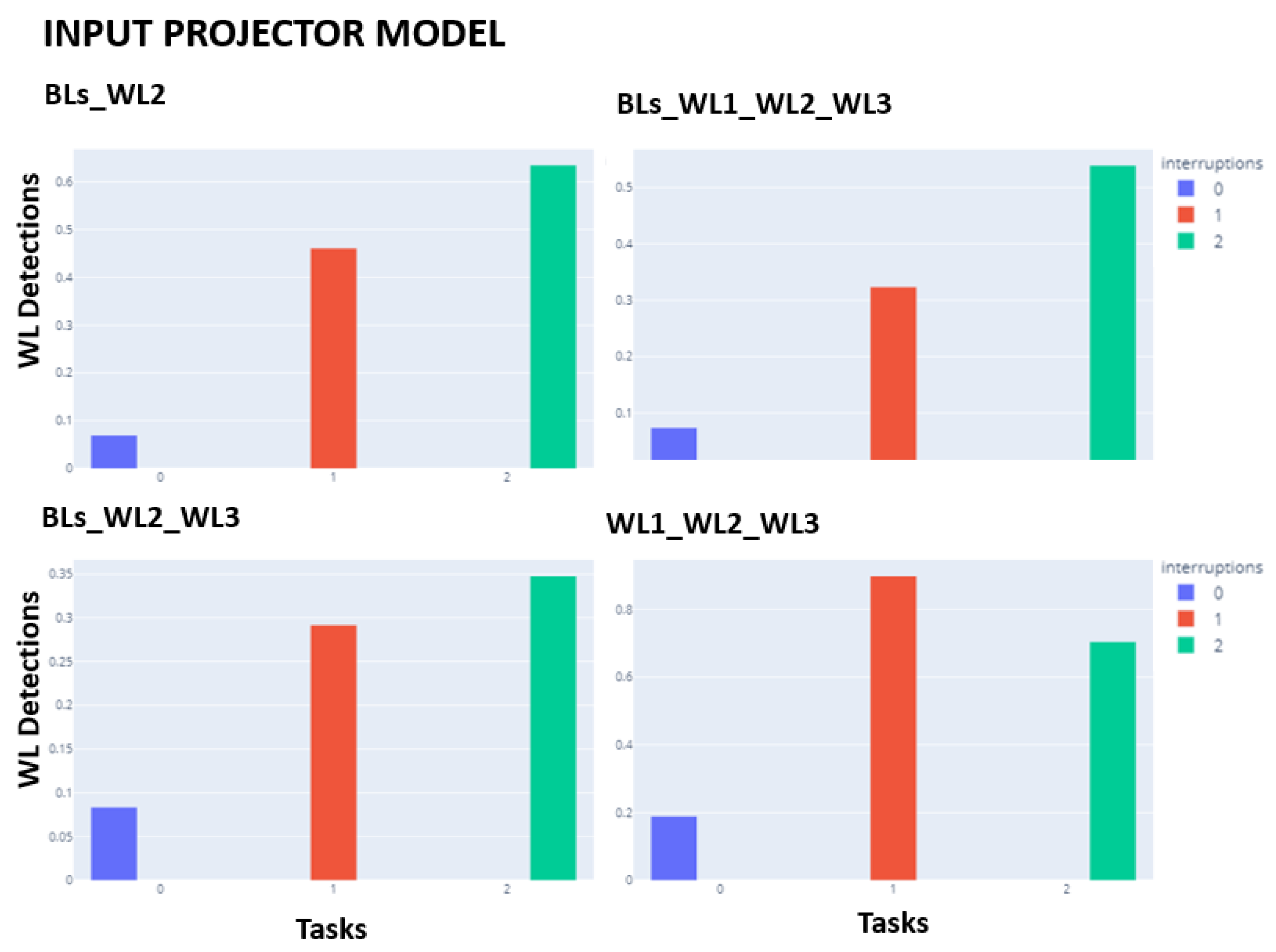 Applsci 12 02298 g004 550