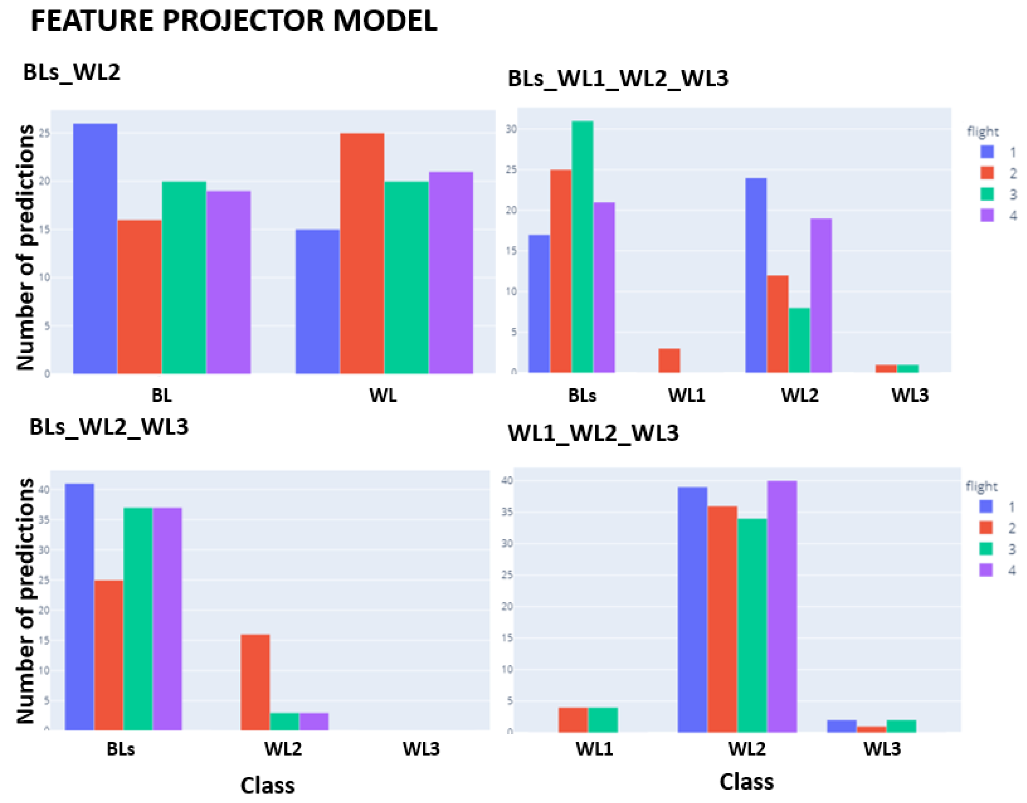 Applsci 12 02298 g007 550