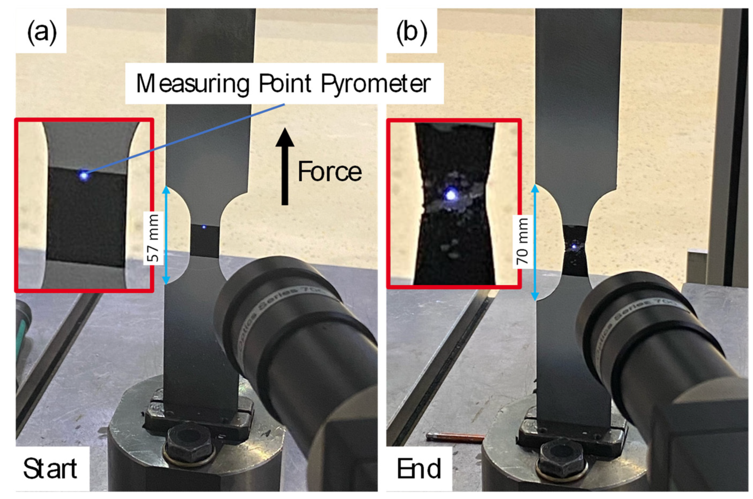Applsci 12 02299 g003