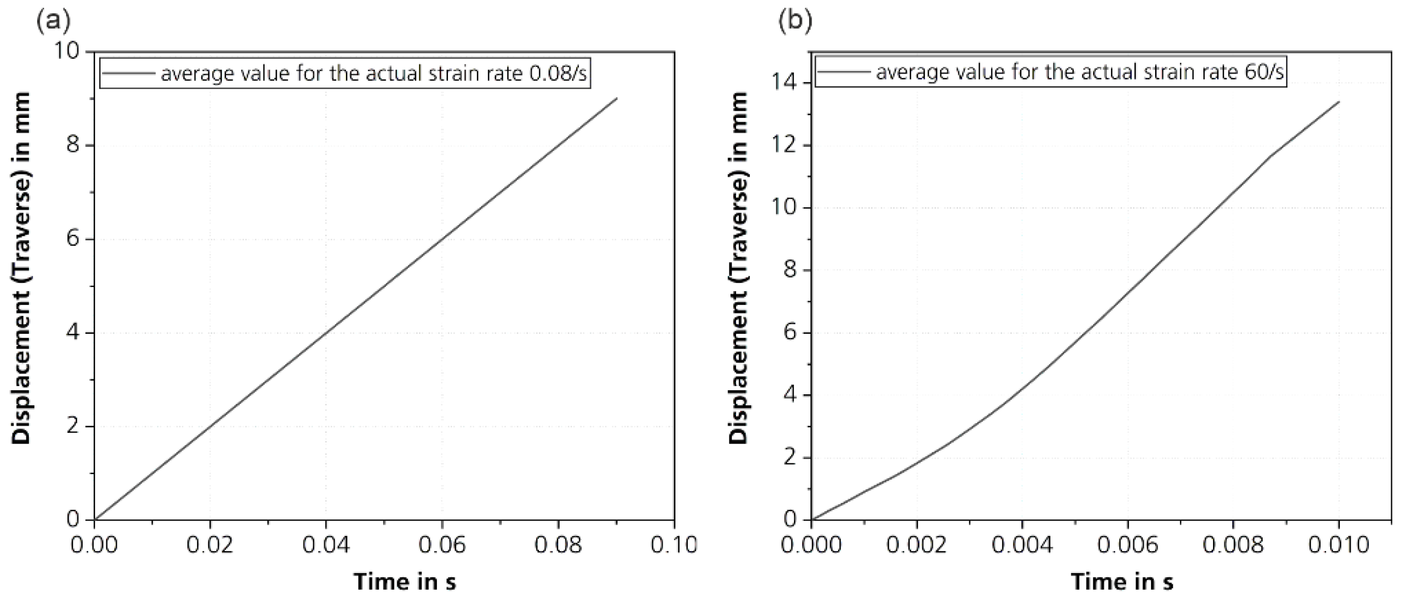 Applsci 12 02299 g005
