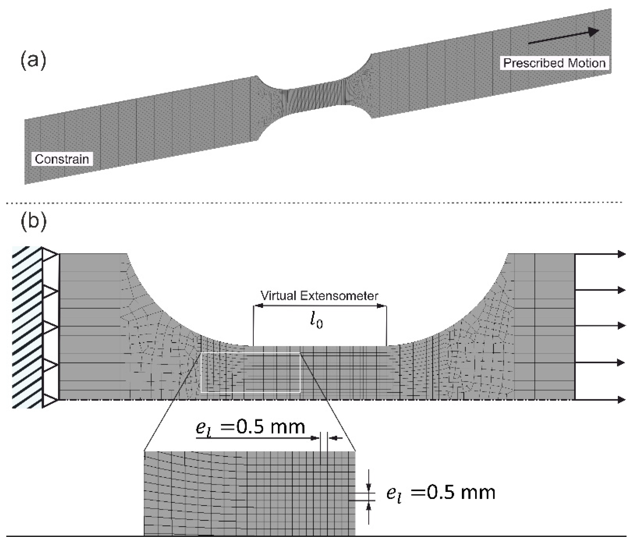 Applsci 12 02299 g006