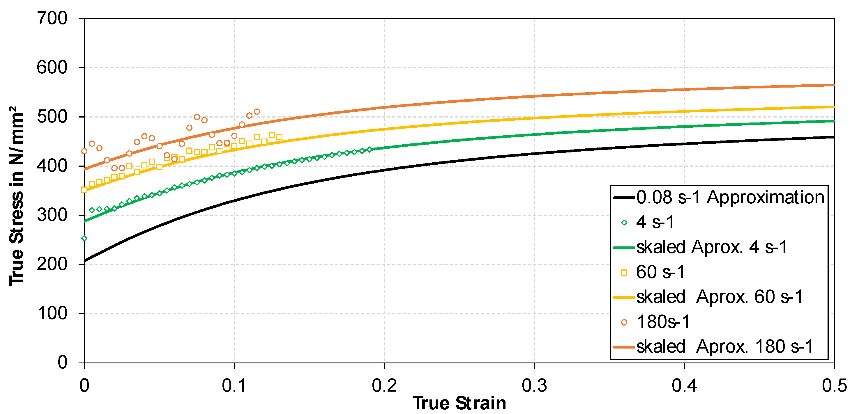 Applsci 12 02299 g010