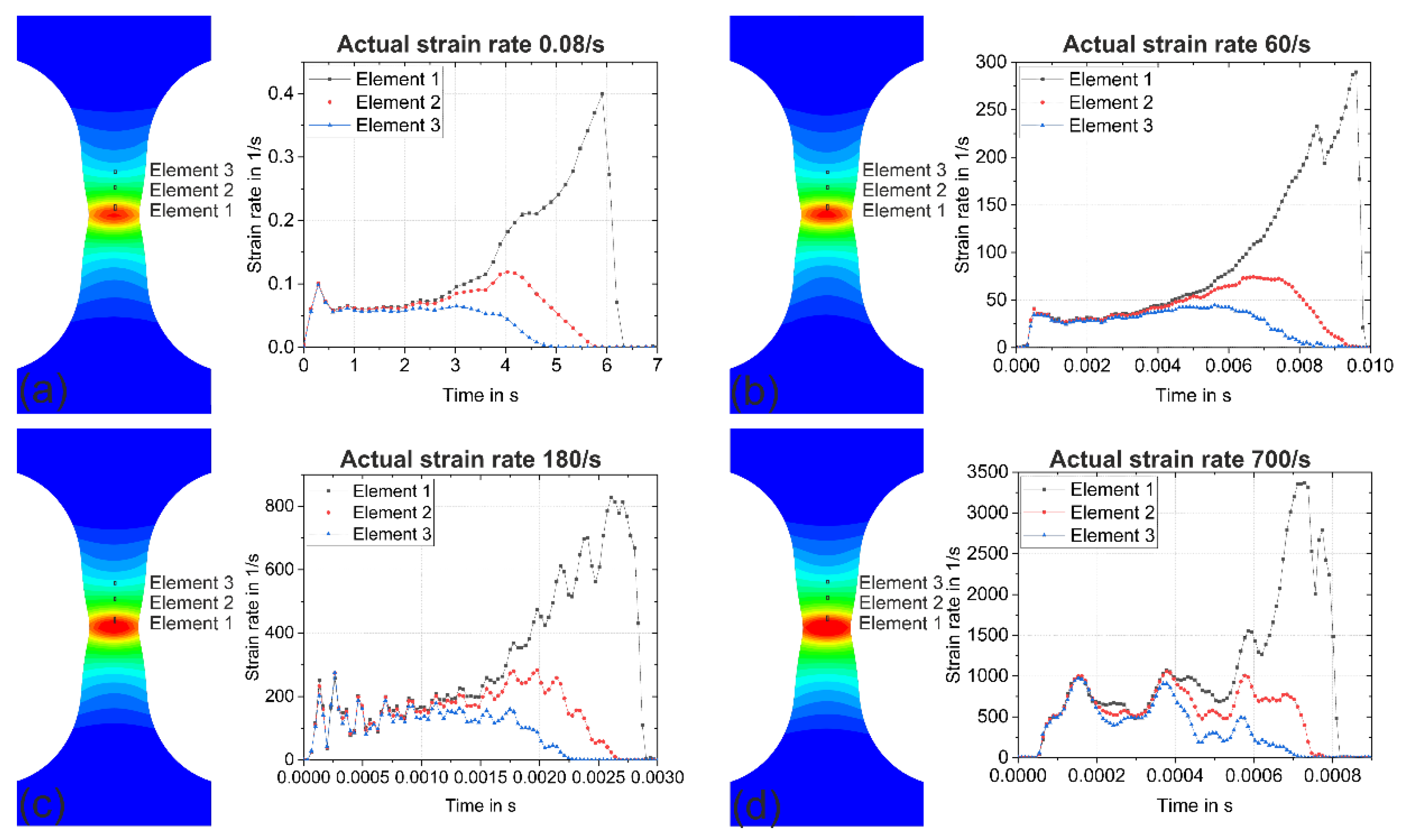Applsci 12 02299 g011