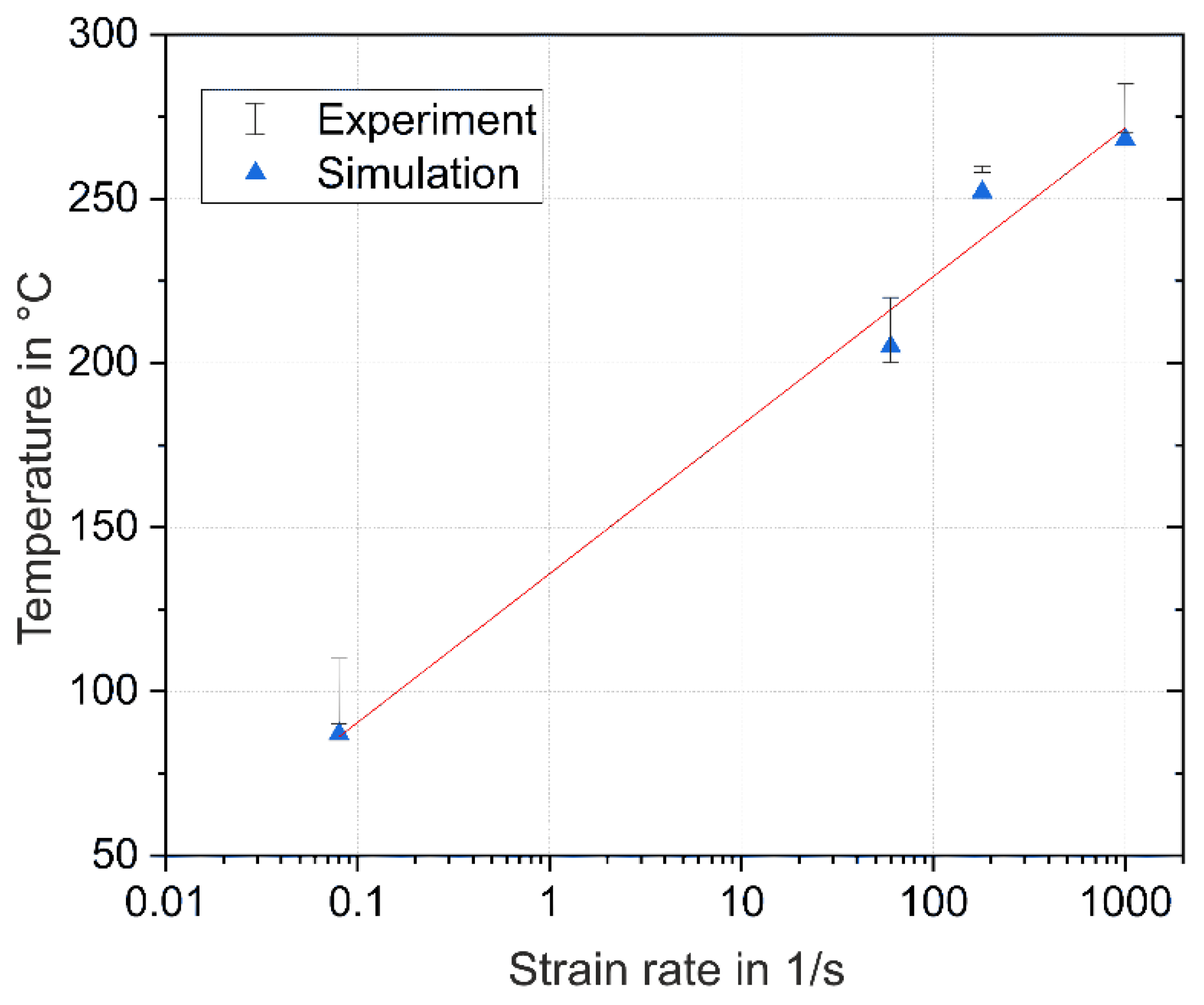 Applsci 12 02299 g015