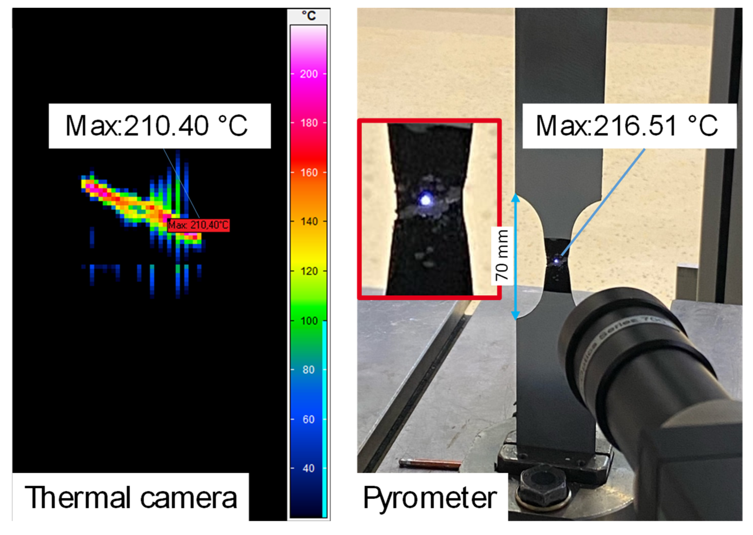 Applsci 12 02299 g016