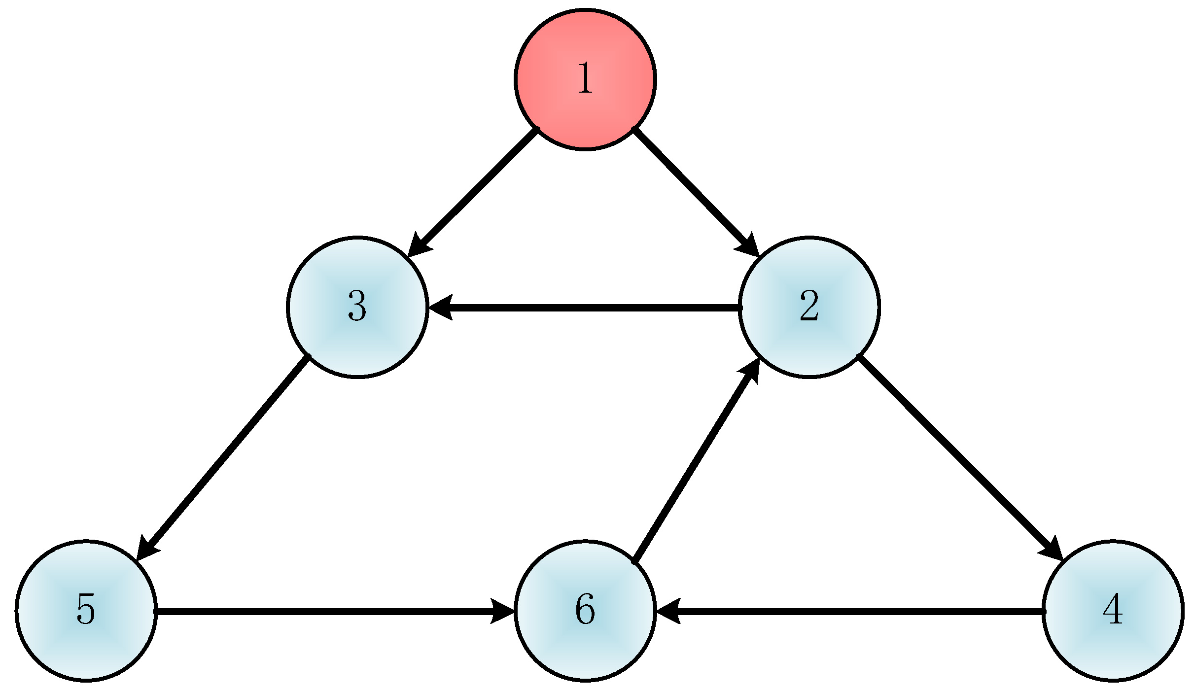 Applsci 12 02300 g003 550